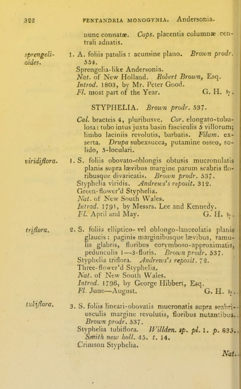 nunc connatae. Caps, placentls columnae cen- tral! adnatis. sprengeli- I. A. foliis patulis : acun>ine piano. Brown prodr. oides. 554. Sprengelia-like Andersonia. Nat, of New Holland. Robert BrowUf Esq. Introd. 1803, by Mr. Peter Good. Fl. most part of the Year. G. H. ^ , STYPHELIA. Brown prodr. 537. Cal. bracteis 4, pluribusve. Cor. elongato-tubu- losa: tubo intus juxta basin fascicuiis 5 villorum; linibo laciniis revolutis, barbatis. Filam. ex- serta. Drupa subexsucca, putamine ossco, so- lido, 5-loculari. viridiflora. I.S. foliis obovato-oblongls obtusls mucronulatls planiri supra Icevibus margine parum soabris flo- ribusqiie divaricatis. Broivn prodr. 537. Styphelia viridis. Andrews^s reposit. 312. Green-flowtr'd Styphelia. Nat, of New South Wales. hitrod. 1791J by Messrs. Lee and Kennedy. Fl. April and May. G.' H. . triflora, 2. S. foliis elliptico- vel oblongo-lanceolatis planis glaucis : paginis niarginibusque loevibus, ramu- lis glabris, floribus corymboso-approximatis, pedunculis 1—3-fluris. Brotvn prodr. 537. Styphelia triflora. Aridretcs's reposit. 72. Three-flower'd Styphelia. Nat. of New South Wales. Introd. 1796, by George Hibbert, Esq. Fl. June—August. G. H. h. iulijlora. 3^ g_ foliis lineari-obovalis niucronatis supra scabri- usculis margine revolutis, floribus nutanlibus. Broivn prodr. 537. Styphelia tubiHora. PVillden. sp. pi. 1. p. 835, Smith new lioll. 45. /. 14. Crimson Styphelia. Nat.