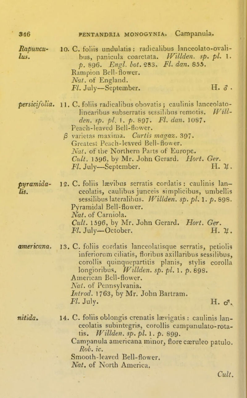Rapuncu- 10. C. foliis undulatis : radicalibus lanceolato-ovali- liis, bus, panicula coarciata. IViUden. sp. pi. 1. p. 896. Engl. lot. 283. Fl. dan. 855. Rampion Bell-flower. Nat. of England. FL July—September. H. S • persicifolia. 11. C. foliis radicalibus obovatis; caulinis lanceolato- linearibus subserratis sessilibus remolis. IViU- den. sp. pi. I. p. 897. Fl. dan, 1087. Peach-leaved Bell-flower. /3 varietas maxima. Curtis magaz. 397. Greatesl Peach-leaved Bell-flower. Nat. of the Northern Parts of Europe. Cult. 1596, by Mr. John Gerard. Hort. Ger. Fl. July—September. H. 1/. pyramida- 12. C. foliis laevibus serratis cordatis : caulinis lan- lis, ceolatis, caulibus junceis simplicibus, umbellis sessilibus lateralihus. JViUden. sp. pi. 1. p. 898. Pyramidal Bell-flower. Nat. of Carniola. Cult. 1596, by Mr. John Gerard. Hort. Ger. Fl. July—October. H. 1/. (xmericana. 13. C. foliis cordatis lanceolatisque serratis, petiolis inferiorum ciliatis, floribus axillaribus sessilibus, corollis quinquepartitis planis, stylis corolla longioribus. JVillden. sp. pi. 1. p. 898. American Bell-flower. Nat. of Pennsylvania. Inirod. 1 763, by Mr. John Bartram. Fl. July. H. cT. nitida. 14. C. foliis oblongis crenatis laevigatis : caulinis lan- ceolatis subintegris, corollis campanulato-rota- tis. Willden. sp. pi. l. p. 899. Campanula americana minor^ flore cxruleo patulo. RoL ic. Smooth-leaved Bell-flower. Nat. of North America.