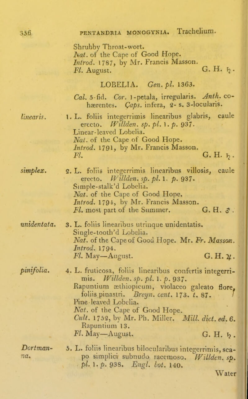 linearis. simplex. unidentata. pinifolia. Dcrtman- Shrubby Throat-wort. ISiat. of the Cape of Good Hope. Introd. 1787, by Mr. Francis Masson. FL August. G. H. h. LOBELIA. Gen. pi. ].3C)3. Ca/. 5-fid. Cor. 1-petala, irregularis. Jnth. co- hserentes. Caps, infera, 2- s. 3-locularis. 1. L. foliis integerrimis linearibus giabris, caule erecto. IViLlden. sp. pi. 1. p. 937- Linear-leaved Lobelia. Nat. of the Cape of Good Hope. Introd. 1791, by Mr. Francis Masson. FL G. H. Tj. 2. L. foliis integerrimis linearibus villosisj caule erecto. IVilldm. sp. pi. 1. p. 937. Simple-stalk'd Lobelia. Nat. of the Cape of Good Hope. Introd. 1791, by Mr. Francis Masson. Fl. most part of the Summer. G. H. ^ . 3. L. foliis linearibus utrinque unidentatis. Single-tooth'd Lobelia. Nat. of the Cape of Good Hope. Mr. Fr. Masson. Introd. 1794. Fl. May—August. G. H. :2/. 4. L. fruticosa, foliis linearibus confertis integerri- mis. Willden. sp. pi. 1. p. 937. Rapuntium cethiopicuni, violaceo galeato flore, foliis pinastri. Breyn. cent. 173. t. 87. ' Pine leaved Lobelia. Nat. of the Cape of Good Hope. Cult. 1752, by Mr. Ph. Miller. Mill diet. ed. 6. Rapuntium 13. Fl. May—August. G. H. i? • 5. L. foliis linearibus bilocularibus integerrimis, sea- po simplici subnudo raccmoso. IVilldcn. sp, pi. \.p. 938. Engl. hot. 140. Water