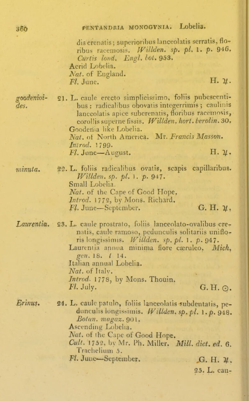 goGdenivi- aes. vdnula. Laurentia. Erinus* dis crenatis; superiorihus lanccolatis scrratls, flo- ribus racemosi?. IVMden. sp. pi. 1. p. 946. Curtis loud. Engl. hot. 953. Acrid Lobtlia. A'oi, of England. F/. June. U.ll. 21. L. caule erecto simplicissimo, foliis pnbescenti- bus : radicalibus obovatis integeirimis ; caulinis lanceolatis apice subcrenaiis, floribus raceuiosis, coroHis superne fissis. Willden. Iiori. berolin. 30. Gooderiia like Lobelia. Nat. ot North America. Mr. Francis Masson. Inirod. 1 799- FZ. June—August. H. 1/. 22. L. foliis radicalibus ovatis, scapis capillaribus. JVillden. sp. pi. 1. p. 947. Small Lobelia. Nat. of the Cape of Good Hope. Introd. 1772, by Mons. Richard. F/. June—September. G. H. 11, 23. L. caule prostrato, foliis lanceolato-ovalibus cre- natis, caule ramoso, pedunculis solitariis uniflo- ris longissimis. IViLlden. sp.pl. 1. p.Q47. Laurtniia annua minima flore caeruleo. Mich, pen. 18. / 14. Italian annual Lobelia. Nat. of Italv. Jntrod. 1 778, by Mons. Thoiiin. F/. July. G.H. O. 24. L. caule patulo, foliis lanceolatis ^ubdentatis, pe- dunculis lungis^ill)is. fVillden. sp.pl. \ .p. 948. Bofan. vif/gaz. 901. Asct-nding Lobelia. Nat. of the Cape of Good Hope. Cult. 1752, bv Mr. Ph. Miller. Mill. diet. ed. 6. Tracheiium 5. FL June—September. ,G. H. }/. 25.L. cau-