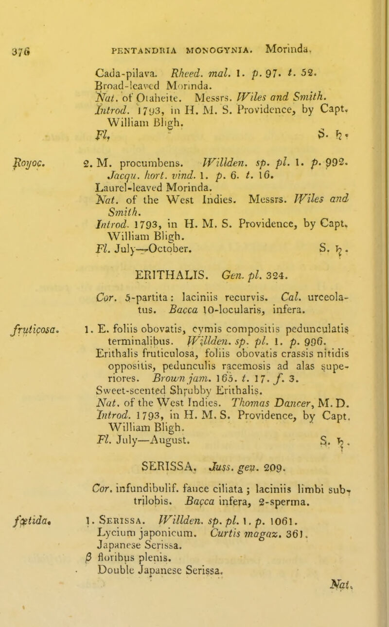 Cada-pllava. Rheed. mal. 1. p. 97. t. 52. Broad-!cavcd Monnda. Nat. of ptaheite. Messrs. PViles and Smith, introd. 17<j3, in H. M. S. Providence, by Capt. William Bligh. ftoyoc, 2. M. procumbens. Wdlden. sp, pi. \. p. 992. Jacqu. Iiort. vind. 1. p. 6. t. 16. Laurel-leaved Morinda. Nat. of the West Indies. Messrs. IVHes and Smith. Introd. 1793, in H. M. S. Providence, by Capt. William Bligh. Fl. July—^October. S. . ERITHALIS. Gen. pi. 324. Cor. 5-partita: laciniis recurvis. Cal. urceola- tus. Bacca lO-locularis, infera. fruticosa. 1. E. foliis obovatis, cymis compositis pedmiculatis terminalibus. Willden. sp. pi. I. p. 990. Erithalis fruticulosa, foliis obovatis crassis nitidis oppositis, pedunculis racemosis ad alas supe- riores. Brown jam. 165. t. 17. f. 3. Sweet-scented Shrubby Erithalis. Nat, of the West Indies. Thomas Dancer^ M. D. Introd. 1793, in H. M. S. Providence, by Capt. William Bligh. Fl. July—August. 3' ^ . SERISSA. Juss. gev. 209. Cor, infundibulif. fauce ciliata ; laciniis limbi sub-r trilobis. Ba^ca infera, 2-sperma. fgetida, 1. Serissa. IVillden. sp. pl.X.p. io6l. Lycium japonicum. Curtis mogaz. 361. Japanese Serissa. j3 floribus plenis. Double Japanese Serissa.