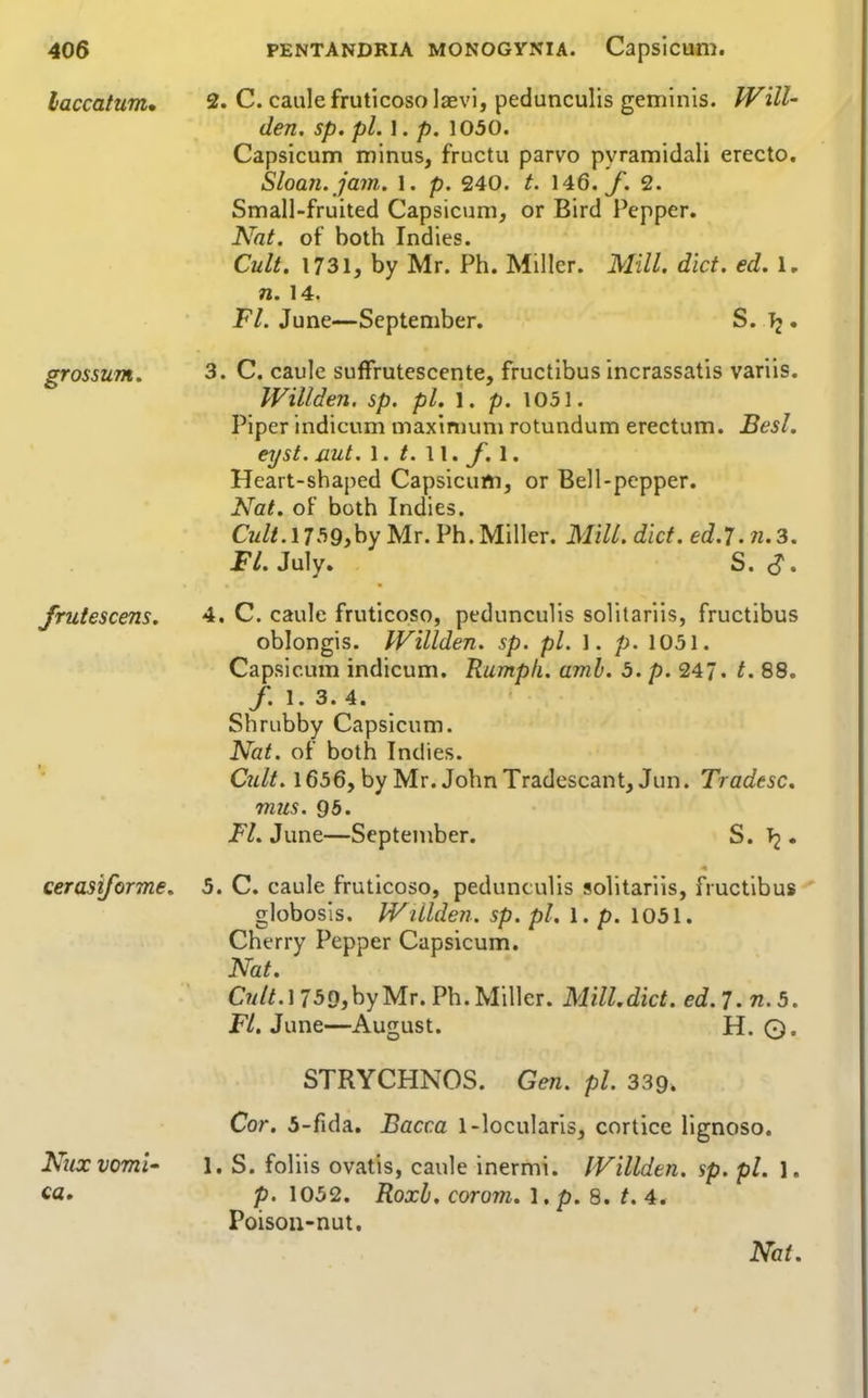 laccatum. grossum. frutescens. cerasiforme. Ntix vomi- ca. 2. C. caule fruticoso laevi, pedunculis geminis. fVill' den. sp. pi. 1. p. 1050. Capsicum minus, fructu parvo pyramidali erecto. Sloan, jam. 1. p. 240. t. \AQ. f. 2. Small-fruited Capsicum, or Bird Pepper. Nat. of both Indies. Cult. 1731, by Mr. Ph. Miller. Mill. diet. ed. 1, n. 14. Fl. June—September. S. T2. 3. C. caule suffrutescente, fructibus incrassatis variis. Willden. sp. pi. 1. p. 1051. Piper indicum maximum rotundum erectum. Besl. eyst. Mut. 1. t. \ \. f.\. Heart-shaped Capsicum, or Bell-pepper. Nat. of both Indies. C7^/M759,by Mr. Ph.Miller. Mill. diet. ed.7.n.3. Fl. July. S. <J. 4. C. caule fruticoso, pedunculis solitariis, fructibus oblongis. IVillden. sp. pi. 1. p. 1051. Capsicum indicum. Rump/i. ami. 5. p. 247. 88. /. 1. 3. 4. Shrubby Capsicum. Nat. of both Indies. Ctilt. 1656, byMr. JohnTradescant, Jun. Tradesc. mus. 96. FL3\xnt—September. S. T2. 5. C. caule fruticoso, pedunculis solitariis, fructibus globosis. IViLlden. sp. pi. I. p. 1051. Cherry Pepper Capsicum. Nat. C?///.l 759,byMr. Ph. Miller. MilLdict. ed. 7. n.5. Fl. June—August. H. Q), STRYCHNOS. Gen. pi. 339. Cor. 5-fida. Bacca l-locularis, cortice lignoso. I. S. foliis ovatis, caule inermi. IVilldm. sp. pi. 1. p. 1052. Roxh. coram, I, p. 8. t. 4. Poison-nut. Nat.