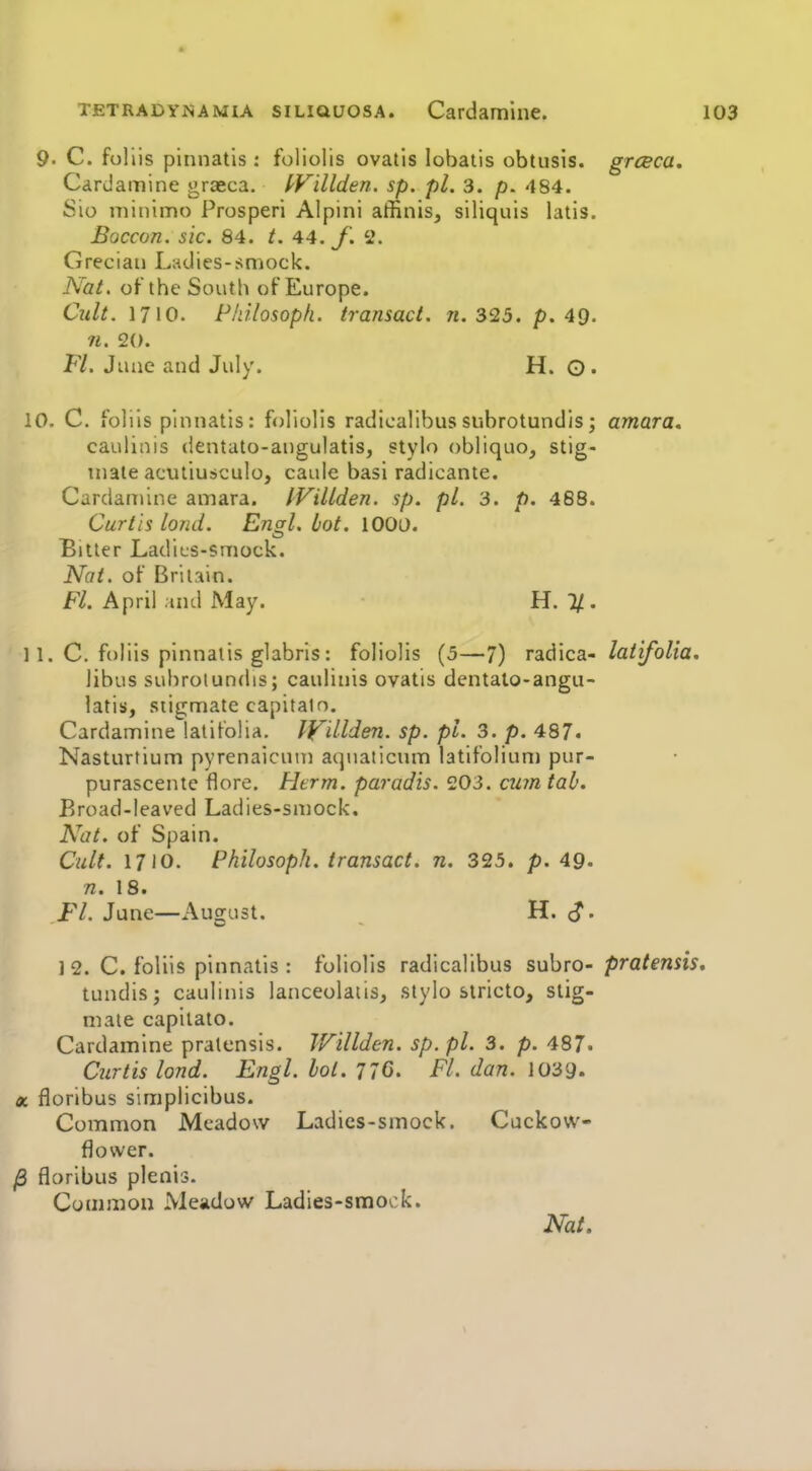 9. C. foliis pinnatis: foliolis ovatis lobaiis obtusis. grceca. Cardamine graeca. I'Villden. sp. pi. 3. p. 484. Sio niinimo Prosperi Alpini affinis, siliquis latis. Boccon. sic. 84. t. 44. f. 2. Grecian Ladies-smock. Nat, of the South of Europe. Cult. 17iO. Philosopk. transact, n. 325. p. 40. 71. 20. Fl. June and July. H. O- 10. C. folils pinnatis: foliolis radicalibus subrotundis; amara, caulinis dentato-angulatis, stylo obliquo, stig- mata aculiusculo, caiile basi radicante. Cardamine amara. IVillden. sp. pi. 3. p. 488. Curtis lond. EtiqI. lot. 1000. Bitter Ladics-smock. Nat. of Britain. April and May. 11. C. foliis pinnatis glabris: foliolis (5—7) Tadica- latifolia. libus subrotundis; caulinis ovatis dentato-angu- latis, siigmate capitaln. Cardamine latifolia. IVillden. sp. pi. 3. p. 487. Nasturtium pyrenaicum aquaticum latifoliuni pur- purascentc flore. Herm. paradis. 203. cU7n tab. Broad-leaved Ladies-smock. Nat. of Spain. Cult. 1710. Philosopk. transact, n. 325. p. 49. n. 18. Fl. June—August. H. c?- 12. C. foliis pinnatis: foliolis radicalibus subro- pratensis, tundis; caulinis lanceolatis, stylo stricto, stig- maie capitate. Cardamine pralcnsis. Willden. sp. pi. 3. p. 487. Curtis lond. Engl. hot. 776, Fl. dan. 1039. X floribus simplicibus. Common Meadow Ladies-smock. Cuckow- flovver. /3 floribus plenis- Common Meadow Ladies-smock. Nat.