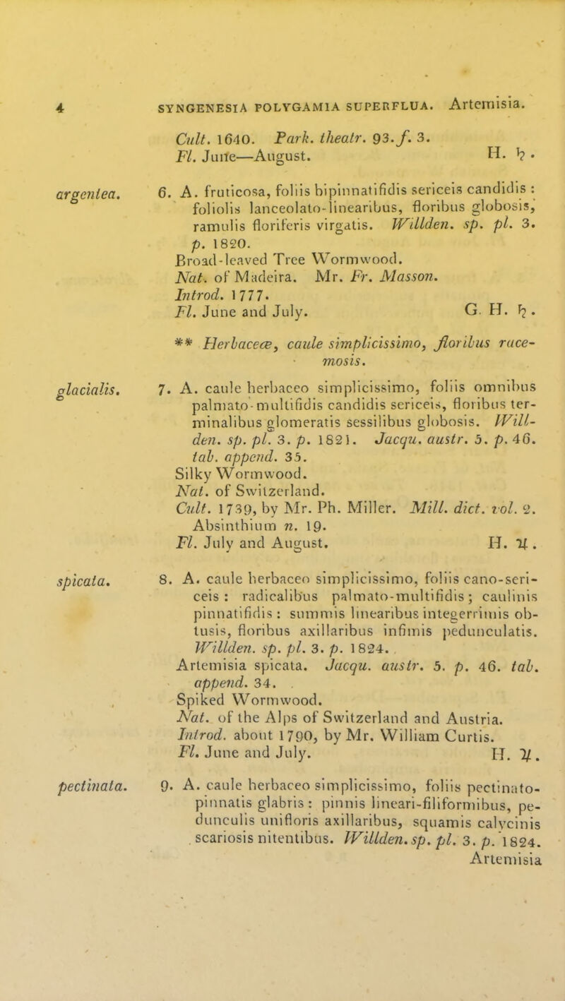 Cult. 1640. Farh. iheatr. 93./. 3. Fl. June—August. H. I? argeniea. 6. A. fruticosa, foliis bipinnatifidis sericeis candidls : foliolis lanceolate-iinearibus, floribus globosis, ramulis florifcris virgatis. Wdlden. sp. pi. 3. p. 1820. Broad-leaved Tree Wormwood. Nat. of Madeira. Mr. Fr. Masson, In trod. 1777. Fl. June and July. G. H. . ** FlerbacecBj caule simpUcissimo, Jiorihus race- mosis. glacialis. 7. A. caule herbacco simplicisslmo, foliis omnibus palmato-multifidis candidis sericeis, floribus ter- minalibus glomeratis sessilibus globosis. PVill- den. sp. pi. 3. p. 1821. Jacqzi. austr. 5. p. 46. tab. append. 35. Silky Wormwood. Nat. of Switzerland. Cult. 1739, by Mr. Ph. Miller. Mill. did. vol. <-2. Absinthium n. \Q. Fl. July and August. H. % . spicata, 8. A. caule herbaceo simplicissimo, foliis cano-seri- ceis : radicalibus palmato-multifidis; cauHnis pinnatifidis: summis Iniearibus inteaerrimis ob- lusis, floribus axillaribus infimis jiedunculatis. Willden. sp. pl.3.p. 1834. Artemisia spicata. Jacqu. QJistr. 3. p. 46. tab. append. 34. Spiked Wormwood. Nat. of the Alps of Switzerland and Austria. Jnirod. about 1790, by Mr. William Curtis. Fl. June and July. H, 1/ . pectinata. 0. A. caule herbaceo simplicissimo, foliis pectinato- piimatis glabris : pinnis lineari-filiformibus, pe- dunculis unifloris axillaribus, squamis calycinis . scariosis nitenlibus. JVillden.sp. pi. 3. p. 1824. Ariennsia