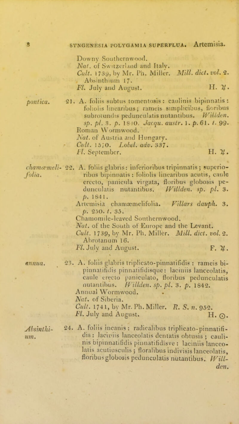 Downy S()utlicrn\vf)(ul. Naf . of Sv\ itzi il.iiid and Italy. Cult, i 739, by Mr. Ph. Miller. Mill. diet. vol. 2. AhMnlhiinn 17. Fl. .Iidy and August. H. 7/. pofifica. 21. A. foliis subtus tomentosis : caulinis bipinnatis : foliolis linearibus; ran)cib sinjplicibus, floribus subroiundis pedunculatis nutantd)us. Willihn. sf). pL 8. p. 18jO, Jaccju. ausir. \ .p.Q\. t. 99- Roman VVornnvood. Nat. oF Austria and l^ungary. Cult. \b]0. Lobtl. adv~o31, Fl. September. H. 7/. chama'meli- J'olia. ctci A. f'oiiis glabris: inferioribus triplnnatis ; superlo- ribus bipiiuialis : toliolis linearibus acutis, eaule ereeto, panicula virgata, floribus globosis pe- dunculatis nutantibus. I'Villden. sp. pi. 3. p. 1811. Artemisia chaniaemelifolia. Villars davph. 3. p. 2.H). /. 35. Chamon)de-leaved Southernwood. Nat. of the South of Europe and the Levant. Cult. 1739, by Mr. Ph. Miller. Mill. diet. vol. 2. Abrotanum 16. Fl. July and Aujiust. F. 1/. ttnnua. Ahsinthi- ?im. 23. A. foliis glabris triplicato-pinnatifidii! : ranicis bi- piunaiilidis pinnatifiilisque: laciniis lanceolatis, caule ereeto paniculalo, floribus pedunculatis nulanlil)us. li'illden. sp. pi. 3. p. 1842. Annual Worrnwood. Nat. of Sd)eria. Cult. 1741, by Mr. Ph. Miller. R. S. ??. 952. Fl. July and August. H. ©, 24. A. foliis incanis : radicalibus triplicato-pinnatifi- dis: lacipiis lanceolatis dentalis obtusis ; cauli- nis bipinnatilidis piunatifidisve : laciniis lanceo- latis acutiusculis ; floralibus indivisis lanceolatis, floribus globosis pedunculatis nutantibus. IFill- den.