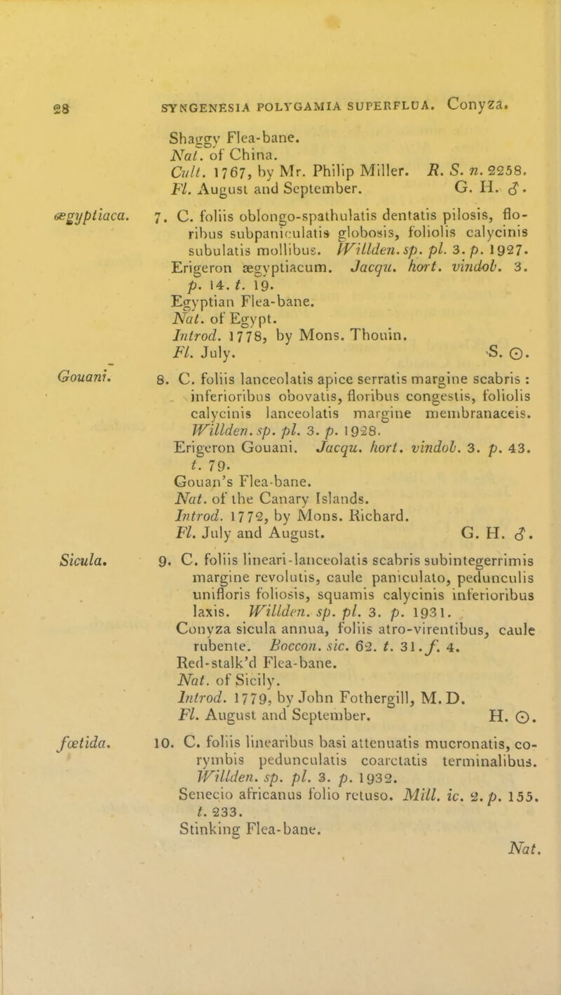 Shaggv Flea-bane. Nat. of China. Cult. 1767, by Mr. Philip Miller. R. S. n. 2258. Fl. August and September. G. H. S • 7. C. foliis oblongo-spathulatis dentatis pilosis, flo- ribus subpaniculatis globosis, foliolis calycinis SLibulatis moHibus. tVUldeji. sp. pi. 3. p. 1927. Erigeron segyptiacum. Jacqii. hoit. vindob. 3. p. 14. t. 19. Egyptian Flea-bane. Nut. of Egypt. Introd. 1778, by Mons. Thouin. Fl. July. >S. 0. 8. C. foliis lanceolatls aplce serratis margine scabris : inferioribus obovatis, floribus congestis, foliolis calycinis lanceolatls margine nienibranaceis. Willden.sp. pi. 3. p. \ Q-2Q, Erigeron Gouani. Jacqu. kori. vindoh. 3. p. 43. t. 79. Gouan's Flea-bane. Nat. of the Canary Islands. Introd. 17 72, by Mons. Richard. Fl. July and August. G. H. c?. 9. C. foliis lineari-lanceolatis scabris subintegerrimis margine revolutis, caule paniculato, pedunculis unlfloris foliosis, squamis calycinis inferioribus laxis. Willden. sp. pL 3. p. 1931. Conyza sicula annua, foliis atro-virentibus, cdule rubente. Boccon. sic. 62. t. 3\.f. 4. Red-stalk'd Flea-bane. Nat. of Sicily. Introd. 1779, by .John Fothergill, M. D. Fl. August and September. H. O. 10. C. foliis linearibus basi attenuatis mucronatis, co- rymbis pedunculatis coarctatis terminalibus. Willden. sp. pi. 3. p. 1932. Senecio africanus folio rcluso. Mill. ic. '■2. p. 155. t. 233. Stinking Flea-bane.