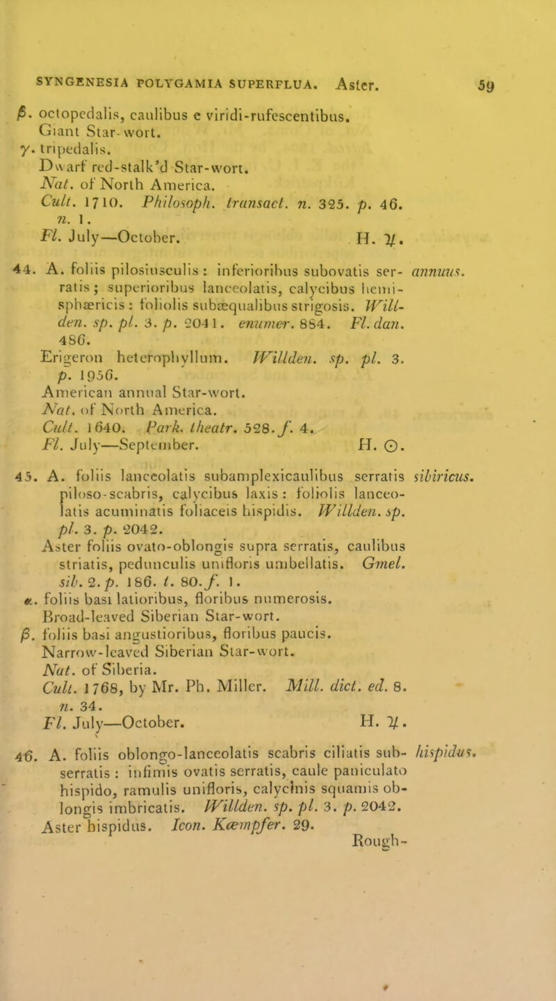 fi. octopcdalis, caulibus e viridi-rufescentibus. Giant Star-wort, y. tnpedalis. Dwarf rcd-stalk'd Star-wort. iVa^ of North America. Cult. 1710. Philosoph. transact, n. 325. p. 46. ?i. 1. Fl. July—October. H. 1/. 44. A. foliis pilosiusculis : Inferioribus subovatis ser- minima. ratis; siiperioribus lanceolatis, calycibus lieini- spbaericis : t'oliolis subcequalibns strigosis. Will- den, sp. pi. 3. p. 204 1. enumer. 8S4. Fl. dan. 4SG. Erigeron heteropbylliim. IVillden. sp. pi. 3. p. 195G. AiTiericaii annual Star-worl. A'at. of North America. Cult. 1640. i^aik. tlieatr. 328./. 4. Fl. July—September. H. ©. 45. A. foliis lanceolatis subamplexicaulibus serratis sibiricus, piloso-scabris, calycibus laxis : foliolis lanceo- latis acuminatis foliaceis hispidis. WUlden. sp. pi. 3. p. 2042. Aster foliis ovato-oblongis supra serratis, caulibus striatis, pedunculis unifloris uaibellatis. Gmel. sih. 2. p. 186. i. 80. f. 1. foliis basi lalioribus, floribus numerosis. Broad-leaved Siberian Star-wort. /3, foliis basi angustioribus, floribus panels. Narrow-leaved Siberian Star-wort. Nat. of Siberia. Cult. 1768, by Mr. Ph. Miller. Mill. diet. ed. 8. n. 34. Fl. July—October. H. 1/ . 46. A. foliis oblongo-lanccolatis scabris ciliatis sub- hispidus. serratis : infimis ovatis serratis, caule paniculato hispido, ramulis unifloris, calycJnis squamis ob- longis imbricatis. IVillden. sp. pi. 3. p. 2042. Aster hispidus. Icon. Kcempfer. 29- Rough-