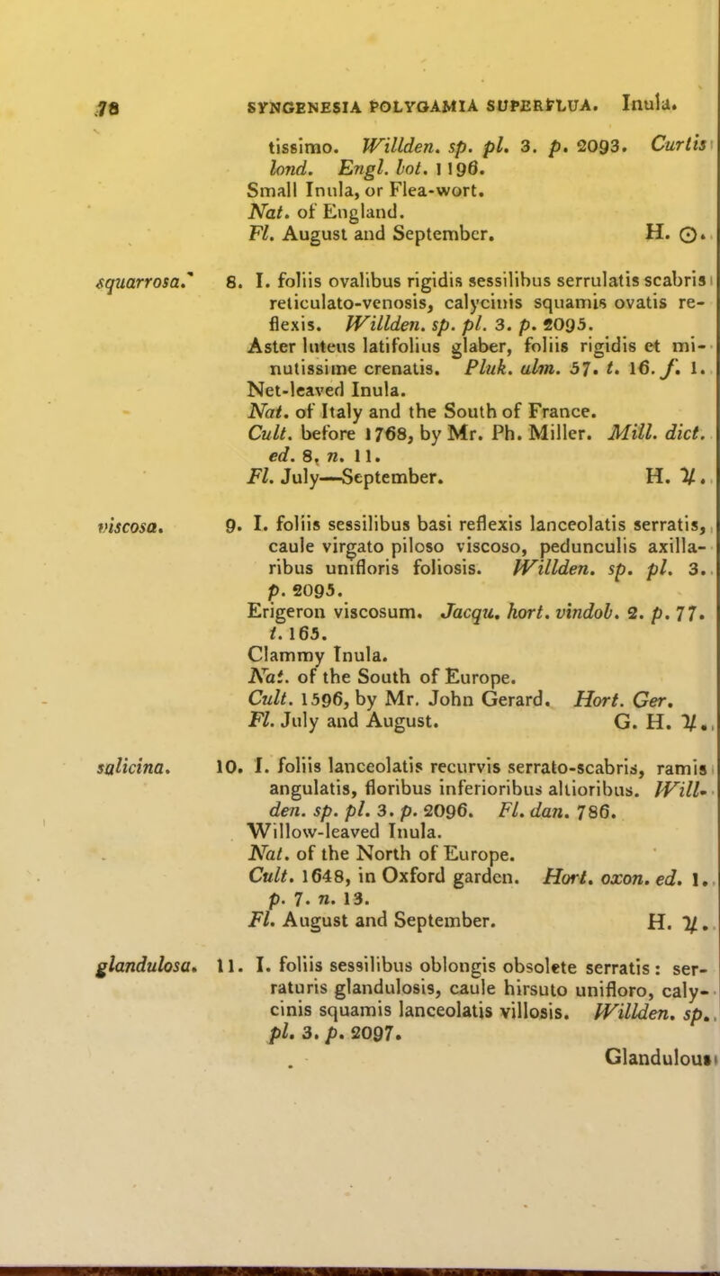 tissimo. Willden. sp. pi. 3. p, 2093. Curtis land. Engl. hot. 1196. Small Inula, or Flea-wort. Nat. of England. F/. August and September. H. 0» squarrosa. 8. I. foliis ovalibus rigidis sessilibus serrulatis scabrisi reticulato-venosis, calycinis squamis ovatis re- flexis. Willden. sp. pi. 3. p. 2095. Aster lutens latifolius glaber, foliis rigidis et mi- nutissime crenatis. Fluk. aim. 57. t. l6.J', 1. Net-leaved Inula. Nat. of Italy and the South of France. Cult, before 1768, by Mr. Ph. Miller. Mill. diet, ed. S, n. 11. Fl. July—September. H. 2/. viscosa. 9. I. foliis sessilibus basi reflexis lanceolatis serratls,, caule virgato piloso viscoso, pedunculis axilla- ribus unifloris foliosis. fVillden. sp. pi. 3., p. 2095. Erigeron viscosum. Jacqu. kort. vindob. 2. p. 77. /. 165. Clammy Inula. Nai. of the South of Europe. Cult. 1596, by Mr. John Gerard. Horf. Ger. Fl. July and August. G. H. 1/., salicina. 10. I. foliis lanceolatis recurvis serrato-scabris, ramis angulatis, floribus inferioribus aliioribus. IVilU den. sp. pi. 3. p. 2096. Fl. dan. 786. Willow-leaved Inula. Nat. of the North of Europe. Cult. 1648, in Oxford garden. Hort. oxon. ed. I.. p. 7. n. 13. F/. August and September. H. 1/, glandulosa, 11. I. foliis sessilibus oblongis obsolete serratis : ser- raturis glandulosis, caule hirsute unifloro, caly-- cinis squamis lanceolatis villosis. Willden. sp», pi, 3. p. 2097. Glandulouti