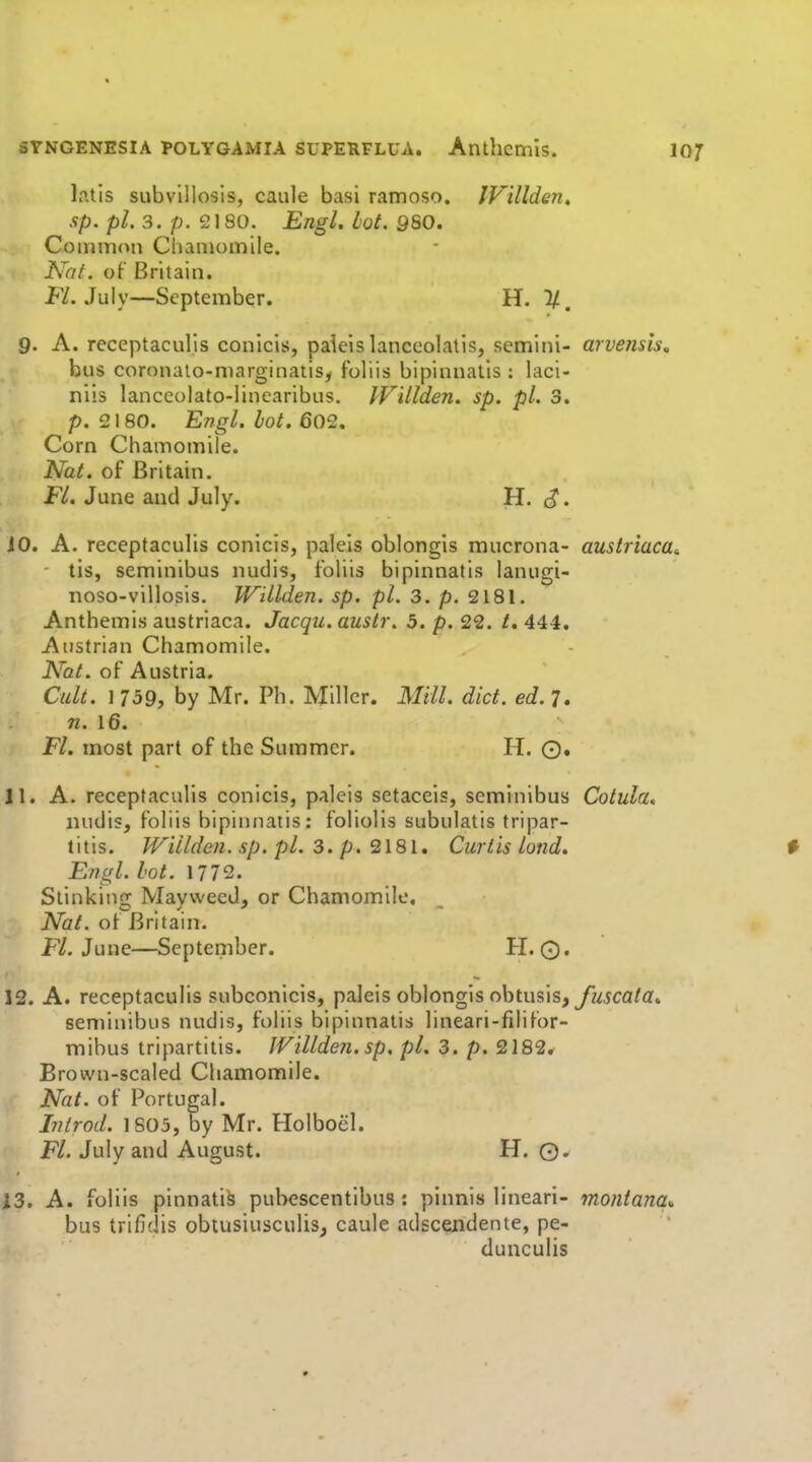 latls subvillosis, caule basi ramoso. IVillden, sp. pi. 3. p. 21 80. Engl. Lot. 9S0. Common Chamomile. Nal. of Britain. F/. July—September. H. 1/. 9. A. receptaculis conicis, pakis lanceolatis, semini- arvensis, bus coronalo-marginatis, foliis bipinnalis: laci- niis lanccolato-iinearibus. IV'Ulden. sp. pi. 3. p. 2180. Engl. hot. 602. Corn Chamomile. Nat. of Britain. Fl. June and July. H. 10. A. receptaculis conicis, paleis oblongis mucrona- austriaca^ ■ lis, seminibus nudis, foliis bipinnatis lanugi- noso-villosis. Willden. sp. pi. 3. p. 2181. Anthemis austriaca. Jacqu. austr. b. p. 22. /. 444, Austrian Chamomile. Nat. of Austria. Cult. 1 759, by Mr. Ph. Miller. Mill. did. ed. 7. n. 16. Fl. most part of the Summer. H. 0. 11. A. receptaculis conicis, paleis setaceis, seminibus Cotula. nudis, foliis bipinnatis: foliolis subulatis tripar- titis. Wiilden. sp. pi. 3. p. Curtis lond. # Engl. lot. 1772. Stinking Mayweed, or Chamomile. Nat. of Britain. F/. June—September. H. O. 12. A. receptaculis subconicis, paleis oblongis obtusis, y«,9ca/fr. seminibus nudis, foliis bipinnalis lineari-filifor- mibus tripartitis. IVillden. sp. pi. 3. p. 2182. Brown-scaled Chamomile. Nat. of Portugal. Introd. 1805, by Mr. Holboel. Fl. July and August. H. Q* 13. A. foliis pinnati's pubescentibus : pinnis lineari- monianq* bus trifidis oblusiusculisj caule adscendenie, pe- duiiculis 9