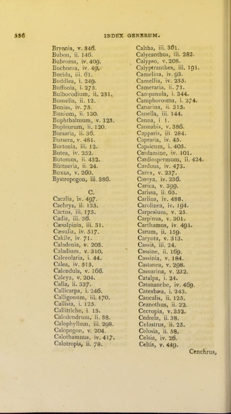 Bryonia, r. 345. Bubon, ii. 146. Bubroma, iv. 409. Euchnera, iv. Bucicia, iii. 61. Buddlea, i. 249- Bnffonia, i- 275. Bulbocodium, ii. 231. Bumelia, ii. 12, Bunias, iv. 75. Bunium, ii. 130. Biiphthalmum, v. 123. Btipleurum, ii. 120. Bursaria, ii. 36. Bursera, v. 481. Buitonia, iii. 12. Butea, iv. 252, Butomus, ii. 432. Biittneria, ii. 24. Buxus, V. 260. Bystropogon, iii. 386. C. Cacalia, iv. 497- Cachrys, ii. 135. Cactus, iii, 175. Cadia, iii. 36, Caesalpinia, iii. 31. Caesulia, iv. 517. Cakile, iv. yi. Caladenia, v. 203. Caladium, v. 310. Calceolaria, i. 44. Calea, iv. 51 5. Calendula, v. 166, Caleya, v, 204. Calla, ii. 337- Callicarpa, i. 246. Calligoniim, iii. 170. Callisia, i. 125. Callitriche, i. 13. Calodendrum, ii. 38. Calopliyllum, iii. 2y8. Calopogon, v, 204. Calolhamnus, iv. 417. Calotropis, ii. 78. Caltha, iii. 36l, Calycanthus, iii. 282. Calyp.so, V. 208. Calyptranthes, iii. I9I. Camelina, iv.93. Camellia, iv. 235. Cameraria, ii. 71' Campanula, i. 344. Camphoiosma, i. 274. Canarina, ii. 315. Canella, iii. 144. Canna, i 1. Cannabis, v. 386. Capparis, iii 284. Capraria, iv. 45. Capaicum, i, 405. Cardamine, iv. 101. Cardiospermum, ii. 424. Carduus, iv. 473. Carex, v. 237. Carey a, iv. 236. Carica, v, 399. Carissa, ii. 65. Carlina, iv. 488. Carolinea, iv. ig4. Carpesiuni, v, 25. Carpmus, v, 301. Carthamus, iv. 491. Carum, ii. 159. Caryota, v. 313. Cassia, iii, 24. Cassine, ii. 169. Cassinia, v. 184. Casta nea, v, 298. Casuarina, v. 232. Catalpa, i. 24. Catananche, iv. 469. Catesbsea, i. 243, Caucalis, ii. 125. Ceanothus, ii, 22. Cecropia, v. 352. Cedrela, ii. 38. Celastrus, it. 25. Celosia, ii. 58. Celsia, iv, 26, Cellis, V. 449. Cenchrus,