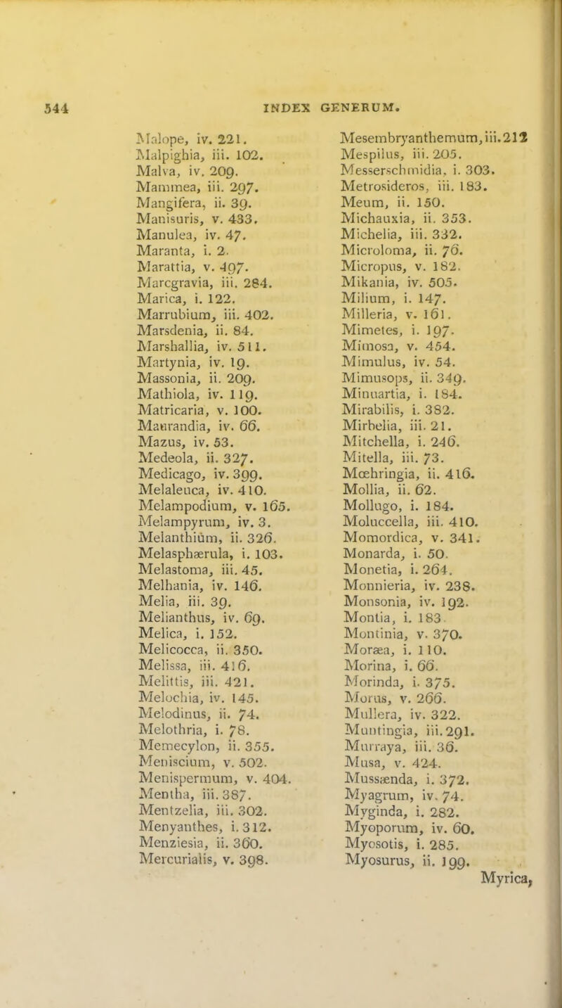 JNIalope, iv. 221. INlalpighia, iii. 102. Malva, iv. 20g. Maminea, iii. 297. Mangifera, ii. 3g. Manisuris, v. 433. Manulea, iv. 47. Maranta, i. 2. jVlarattia, v. 497. Marcgravia, iii. 284. Marica, i. 122. Marrubiurn, iii. 402. Marsclenia, ii, 84. JVIarshalliaj iv. 511. Martynia, iv. I9. Massonia, ii. 209, Mathiola, iv. lig. Matricaria, v. 100. Manrandia, iv. 66. Mazus, iv. 53. Medeola, ii. 327. Medicago, iv. 899. Melaleuca, iv. 410. Melampodium, v. l65. Melampyruni, iv. 3. Melanthium, ii. 32(5. Melasphaerula, i. 103. Melastoma, iii. 45. Melhania, iv. 146. Melia, iii. 39. Melianthus, iv, 69. Melica, i. 152. Melicocca, ii. 350. Melissa, iii. 4\d. Melittis, iii. 421. Meluchia, iv, 145. Melodinus, ii. 74. Melothria, i. 78. Memecylon, ii. 355. Meniscium, v. 502. Menisperraum, v. 404, Mentha, iii. 38/, Mentzelia, iii. 302. Menyanthes, i. 312. Menziesia, ii, 360. Mercurialis, v. 398. Mesembryanthemum, iii. 212 Mespiius, iii. 205. Messerschinidia, i. 303. Metrosideros. iii. 183. Meum, ii. 150. Michauxia, ii. 353. Michelia, iii. 332. Microloma, ii, 76. Micropus, v, 182. Mikania, iv. 505. Milium, i. 147, Milleria, v. 161. Mimetes, i. 197. Mimosa, v. 454. Mimulus, iv, 54, Mimusops, ii. 349. Minuartia, i. 184. Mirabilis, i. 382, Mirbelia, iii. 21. Mitchella, i. 246. Mitella, iii. 73. Moehringia, ii. 4l6. Mollia, ii, 62. Mollugo, i. 184. Moluccella, iii. 410. Momordica, v. 341. Monarda^ i. 50. Monetia, i. 264. Monnieria, iv. 238. Monsonia, iv. I92. Montia, i. 183 Montinia, v. 370. Moraea, i, 110. Morina, i. 66. Morinda, i. 375. Moras, V. 266. Mullera, iv, 322. Muntingia, iii,29l. Mnrraya, iii. 36. Musa, V. 424. Mussaenda, i, 372. Myagrum, iv. 74. Myginda, i. 282. Myoporum, iv. 60. Myo.sotis, i. 285, Myosurus^ ii. 199. Myrica,