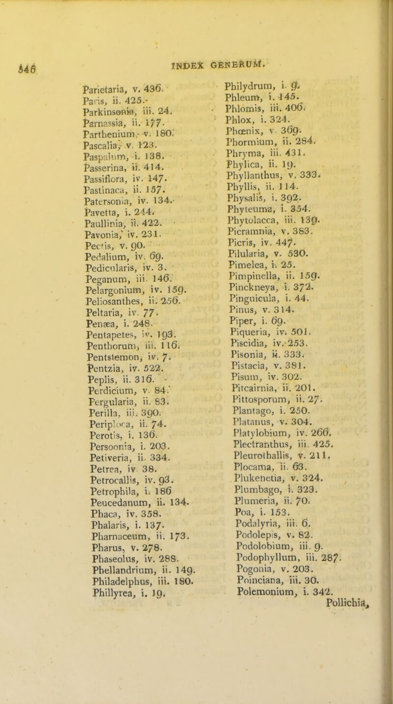 Parietaria, v. 436. Pa» is, ii. 425.- Parkinsonw, iii. 24. Pavnassia, ii. 177- Parthenium - v. 180; Pascaliaj- V. 12:^. Paspainm, i. 138. Passerina, ii. 414. Passiflora, iv. 147- Pastinaca, ii. 157. Patersouia, iv. 134. Pavetta, i. 244. Paullinia, ii. 422. Pavonia,' iv. 231. Pectis, V. go. Pec'alium, iv. 69. Pedicnlaris, iv. 3. Peganum, iii 140. Pelargonium, iv. ISgi. Peliosanthes, ii. 256. Peltaria, iv. 77- Penaea, i. 248. Pentapetes, iv. ]g3. Penthorum, lii. 1 l6i Pentstemon, iv. 7. Pentzia, iv. 522. Peplis, ii. 316. - Perdiciurti, v. 84. Pergularia, ii. S3. Perilla, iii. SgO. Perip^i'f a, ii. 74. Perotis, i. 136. Personniaj i. 203. Petiveria, ii. 334. Petrea, iv 38. Petrocallis, iv. 93, Petrophila, i. 186 Peucedanum, ii. 134. Phaca, iv. 358. Phalaris, i. 137- Pharnaceum, ii. 1/3. Pharus, v. 278. Phaseolus, iv. 288. Pbellandrium, ii. 149. Philadelphus, iii. 180. Phillyrea, i. 19. Philydrum, i. ^. Phleum, i. 145. Phlomis, iii. 406. Phlox, i. 324. PbcEni.x, V 369. Phormium, ii. 284. Phryma, iii. 431. Phylica, ii. I9. Phyllanthus, v. 333. Phylli-s, ii. 114. Physali's, i. 392. Phyteuma, i. 354. Phytolacca, iii. iSp. Picramnia, v. 383. Picris, iv. 447- Pilularia, v. 530. Pimelea, i. 25. Pimpinella, ii. I59. Pinckneya, i. 372. Pingnicula, i. 44. Pinus, v. 314. Piper, i. 69. Piqueria, iv. 501. Piscidia, iv. 253. Pisonia, ii. 333. Pistacia, v. 381. Pisum, iv. 302. Pitcairnia, ii. 201. Pittosporum, ii. 27. Plantago, i. 250. Plataiius, V. 304. Platylobium, iv. 266. Plectranthus, iii. 425. Pleuroihallis, v. 211. Plocama, ii. 63. Plukenetia, v. 324. Plumbago, I. 323, Plumeria, ii. 70- Poa, i. 153. Podalyria, iii. 6. Podolepis, v. 82. Podolobium, iii. g. Podophyllum, iii. 287. Pogonia, v. 203. Pninciana, iii. 30. Polemonium, i. 342. Pol]