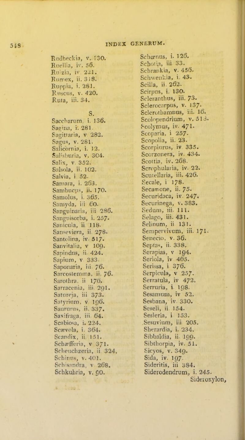 51S Bndbeckia, v.. 130. Ruellia, iv. 56. Ru zin, iv 2il. Eurmex, ii. 3i8. Ruppia, i. 281. Riisciis, V. 420. Ruta, iii. 34. S. Sacchanim. i. 136. Saciiia, i. 281 • Sagittaria, v 282. Sagns, v. 281. Salicornia, i. 12. Sal'shuria, v. 304. Salix, V. 352. Salsola, ii. 102. Salvia, i 52. Samara, i. 253. Sambucps, ii. 1/0. Samolus, i. 365. Snniyda, iii 60. Sanguinaria, iii 286. Snnguisorba, i. 257- Sanicula, ii 118- San^^eviera, ii 27S. Santc'lina, iv 51/. Sanvitalia, v lOp. Sapindus, ii 424. Sapium, v 333. Saponaria, iii 76. Sarcostemma. ii. 76. Sarothra. ii 176. Sarracenia, iii 291. Satnreja, iii 373. Sntyrium. v 196. Saurunis, ii. 337. Saxifraga, iii 64. Scabiosa, i. 224. Scaevola, i. 364. Scandix, ii 151. Schg'fferia, v 37!• Sclieucbzeria, ii 324. Schiruis, V. 401. Schisandra, v 268. Schkuhria, v. gO. Schcpnus, i- 126. Scholia, iii 33. Schrankia, v. 456. Sclivvenl'.ia, i 43. Scilla, ii. 262. Scirpus, i. 130. Scleranthus, iii. 73. Sclerocnrpus, v. 137- Sclerotharanus, iii. I6. Scolopendrium, v. 513. J'colymus, iv. 471- Scoparia, i 257- Scopolia, ii. 23. Scorpinrus, iv 335. Scorzonera, iv. 434. Scottia, iv. 268. Scrophulaiia, iv. 22. Scuiellaiia, iii. 426. Secale, i 178. Secamone, ii. /S. Securidaca, iv. 247. Securinega, v. 383. Sedani, iii- 111. Selago, iii. 431. Sell num. ii 131. Sempervivcm, iii. 17I' Senecio, v. 36. Septas, ii. 338. Serapias, v ig4. Seriola, iv 465. Serissa, i 376. Serpicula, v 257- Serratula, iv 472. Serruria, i 198. Sesamum, iv 53- Sesbana, iv 330. Seseli, ii. 154. Sesleria, i 153. Sesuvium, iii 205. Sherardia, i. 234. Sibbaldia, ii I99. Ribtborpia, iv. 51. Sicyos, V. 349. Sida, iv. 197. Sideritis, iii 384. Sideiodendrum, i. 245. Sideioxylon,