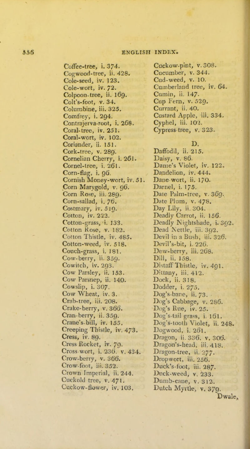 CofTee-tree, i. 374. Cogwood-tree, ii. 428. Cole-seed, iv, 123. Cole-wort, iv. 72. Colpoon-tree, ii. i6q. Colt's-foot, V. 34. Columbine, ill. 325. Comfrey, i. 294. Contrajerva-root, i. 268. Coral-tree, iv. 251. Coral-wort, iv. 102. Coriander, ii. 151. Cork-tree, v. 289. Cornelian Cherry, i. 261. Cornel-tree, i. 261. Corn-flag, i, 96. Cornish Money-wort, iv. 51. Corn Marygold, v. 96. Corn Rose, iii. 289. Corn-sallad, i. 76. Costmary, iv. 519. Cotton, iv. 222. Cotton-grass, i. 133. Cotton Rose, v, 182. Cotton Thistle, iv. 485. Cotton-weed, iv. 518. Couch-grass, i. 181. Cow-berry, ii. 359. Cowitcb, iv. 293. Cow Parsley, ii. 153. Cow Parsnep, ii. 140. Cowslip, i. 307. Cow Wheat, iv. 3. Crab-tree, iii. 208. Crake-berry, v. 366. Cran-berry, ii, 359. Crane's-bill, iv. 155. Creeping Thistle, iv. 4/3. Cress, iv. 89. Cress llocket, iv. 79. Cross wort, i. 236. v. 434. Crow-berry, v. 366. Crow-foot, iii. 352. Crown imperial, ii. 244. Cuckold tree, v. 471. Cuckow-flower, iv, 103. Cuckow-pint, V. 308. Cucumber, v. 344. Cud-weed, v. 10. Cumberland tree, iv. 64. Cumin, ii. 147- Cup Fern, v. 529. Currant, ii. 40. Custard Apple, iii. 334. Cyphel, iii. 102. Cypress tree, v. 323. D. Daffodil, ii. 215. Daisy, v. 86. Dame's Violet, iv. 122. Dandelion, iv. 444. Dane wort, ii. 170. Darnel, i. 175. Date Palm-tree, v. 369. Date Plum, v. 478. Day Lily, ii. 304. Deadly Carrot, ii. 156. Deadly Nightshade, i. 392. Dead Nettle, iii. 392. Devil in a Bush, iii. 326. Devil's-bit, i. 226. Dew-berry, iii. 26&. Dill, ii. 158. Distaff Thistle, iv. 491. Dittany, iii. 412. Dock, ii. 318, Dodder, i. 275. Dog's-bane, ii, 73. Dog's Cabbage, v, 2S6. Dog's Rue, iv. 25. Dog's-tail grass, i. 16I. Dog's-tooth Violet, ii. 248. Dogwood, i. 261. Dragon, ii. 336. v. 306. Dragon's-head, iii. 418. Dragon-tree, ii. 277. Dropwort, iii. 256, Duck's-foot, iii. 287. Duck-weed, v. 233. Dumb-cane, v. 312. Dutch Myrtle, v. 379. Dwale,