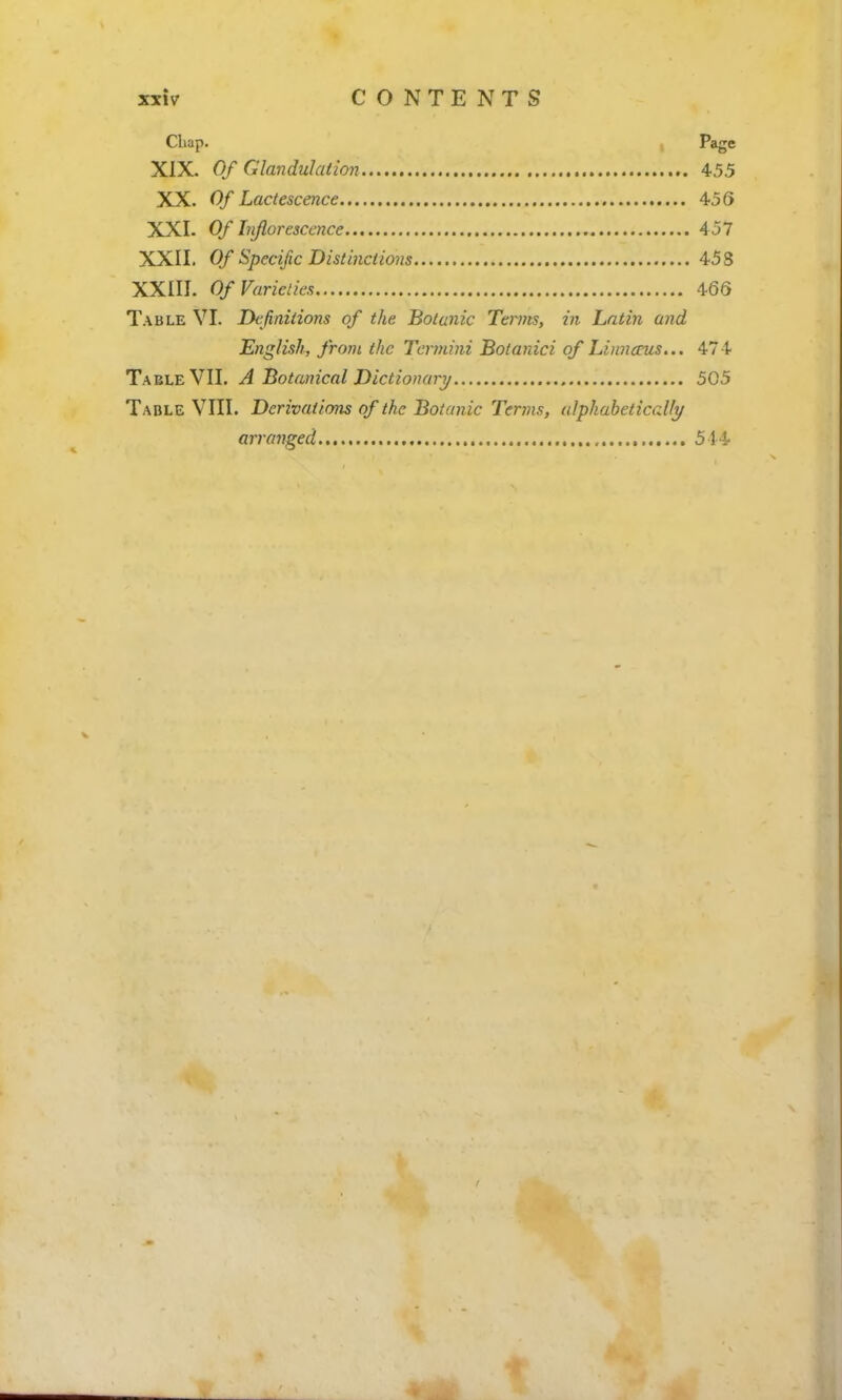 xxtv CONTENTS Chap. PaSc XIX. Of Glandulation 455 XX. Of Lactescence 456 XXL Of Inflorescence 457 XXII. Of Specific Distinctions 458 XXIII. Of Varieties 466 Table VI. Definitions of the Botanic Terms, in Latin and English, from the Termini Botanici of Linnaeus... 474 Table VII. A Botanical Dictionary 505 Table VIII. Derivations of the Botanic Terms, alphabetically arranged 544