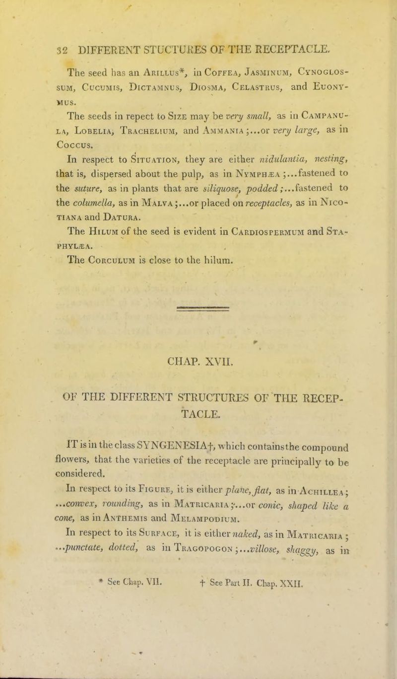 The seed has an Arillus*, in Coffea, Jasmin um, Cynoglos- sum, Cucumis, Dictamnus, Diosma, Celastrus, and Euonv- MUS. The seeds in repect to Size may be very small, as in Campanu- la, Lobelia, Tracheuum, and Ammania ;...or very large, as in Coccus. In respect to Situation, they are either nidulantia, nesting, that is, dispersed about the pulp, as in Nymph.ea fastened to the suture, as in plants that are siliquose, podded;...fastened to the columella, as in Malva ;...or placed on receptacles, as in Nico- tiana and Datura. The Hilum of the seed is evident in Cardiospermum and STA- PH YE.'!; A. The Corculum is close to the hilum. CHAP. XVII. OF THE DIFFERENT STRUCTURES OF THE RECEP- TACLE. IT is in the class SYNGENESIAf, which containsthe compound flowers, that the varieties of the receptacle are principally to be considered. In respect to its Figure, it is either plane, fiat, as in Achillea; ...convex, rounding, as in Matricariaor conic, shaped like a cone, as in Anthemis and Melampodium. In respect to its Surface, it is either naked, as in Matricaria ; -..punctate, dotted, as in Tkagopogon ;...villose, shaggy, as in