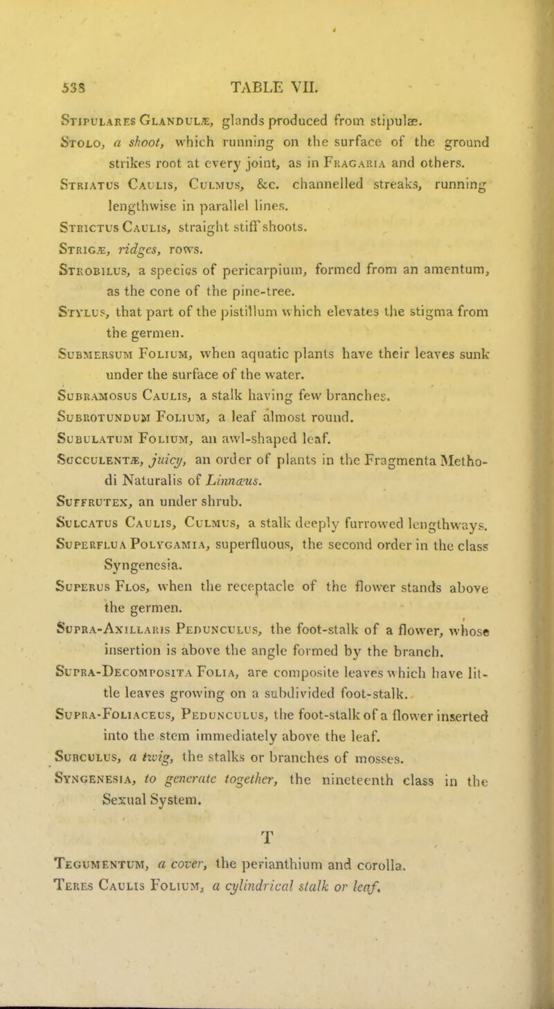 SriruLAREs Glandule, glands produced from stipulas. Stolo, a shoot, which running on the surface of the ground strikes root at every joint, as in Fkagaria and others. Striatus Caulis, Culmus, &c. channelled streaks, running lengthwise in parallel lines. Strictus Caulis, straight stiff shoots; Strict, ridges, rows. Stkobilus, a species of pericarpiuin, formed from an amentum, as the cone of the pine-tree. Stylus, that part of the pistillum which elevates the stigma from the germen. Submersum Folium, when aquatic plants have their leaves sunk under the surface of the water. Subramosus Caulis, a stalk having few branches. Subrotundum Folium, a leaf almost round. Subulatum Folium, an awl-shaped leaf. Succulent*, juicy, an order of plants in the Fragmenta Metho- di Naturalis of Linnaus. Suffrutex, an under shrub. Sulcatus Caulis, Culmus, a stalk deeply furrowed lengthways. Superflua Polvgamia, superfluous, the second order in the class Syngenesia. Superus Flos, when the receptacle of the flower stands above the germen. Supra-Axillauis Peounculus, the foot-stalk of a flower, whose insertion is above the angle formed by the branch. Supra-Decomposita Folia, are composite leaves which have lit- tle leaves growing on a subdivided foot-stalk. Supra-Foliaceus, Pedunculus, the foot-stalk of a flower inserted into the stem immediately above the leaf. Surculus, a ixvig, the stalks or branches of mosses. Syngenesia, to generate together, the nineteenth class in the Sexual System. T Tegumentum, a cover, the perianthium and corolla. Teres Cauhs Folium, a cylindrical stalk or leaf.
