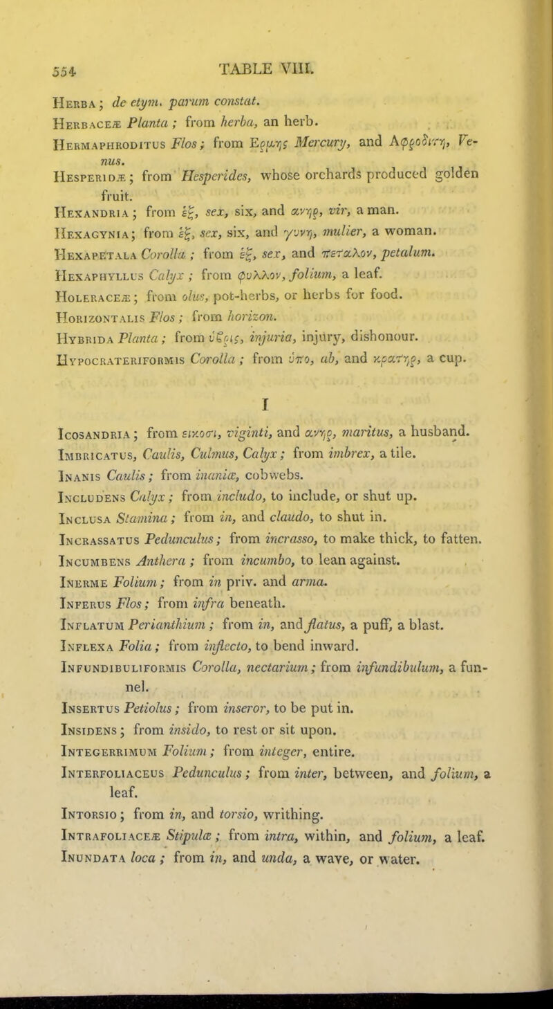 554- Herba; de etym. par urn constat. Herbace* Planta ; from herba, an herb. Hermaphroditic Flos; from E^ar,? Mercury, and Apfo^Vn;, Ve- nus. Hesperi dje 5 from Hesperides, whose orchards produced golden fruit. Hexandria; from tg, sex, six, and avijp, wr, a man. IIexagynia; from i£, sex, six, and yuwjj mulier, a woman. Hexapetala Corolla ; from £0, scr, and itzraXov, petalum. Hexaphyllls Crt/j/x ; from QvWov, folium, a leaf. Holeraces; from o/ws, pot-herbs, or herbs for food. Horizontals Flos ; from horizon. Hybrida Planta ; from u'Sfift injuria, injury, dishonour. Hvpocrateriformis Corolla; from into, ub, and y.cz-rr^, a cup. I Icosandria ; from eatom, viginti, and avvjc, jnaritus, a husband. Imbricatus, Caulis, Cubnus, Calyx ; from imbrex, a tile. Lnanis Caulis; from inanicc, cobwebs. Includens Calyx; from includo, to include, or shut up. Inclusa Stamina; from z», and claudo, to shut in. Incrassatus Pedunculus; from incrasso, to make thick, to fatten. Incumbens Anthera ; from incumbo, to lean against. Inerme Folium; from zV? priv. and ar»ia. Inferus F/os; from infra beneath. Inflatum Perianthhan ; from in, and flatus, a puff, a blast. Inflexa Folia; from hiflecto, to bend inward. Infundibuliformis Corolla, nectarium; from infundibulum, a fun- nel. Insertus Petiolus; from inseror, to be put in. Insidens ; from insido, to rest or sit upon. Integerrimum Folium ; from integer, entire. Interfoliaceus Pedunculus; from into', between, and folium, a leaf. Intorsio ; from in, and torsio, writhing. Intrafoli ace* Stipidm ; from irefra, within, and folium, a leaf. Inundata loca ; from in, and unda, a wave, or water.