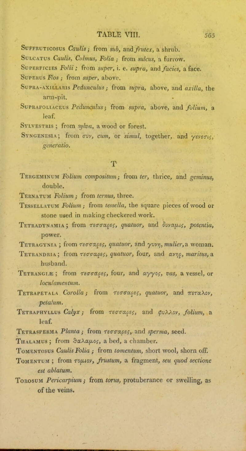 Suffruticosus Caidis; from sub, and/rater, a shrub. Sulcatus Cuulis, Ciilmus, Folia; from sulcus, a furrow. SuPEKFrciEs Folii; from super, i. e. supra, and fades, a face. Supf.kus Flos ; from super, above. Supra-axillaris Pedunculus from supra, above, and axilla, the arm-pit. Suphafoliaceus Pedunculus; from supra, above, and folium, a leaf. Sylvestris ; from si/lva, a wood or forest. Syngenesia; from guy, cum, or simul, together, and yevstnc, generatio. T Tergeminum Folium compositum; from ter, thrice, and ge?ninus, double. Ternatum Folium ; from ternus, three. Tessellatum Folium; from tessella, the square pieces of wood or stone used in making checkered work. Tetradyn amia ; from recrtrafs^, quatuor, and §vvau,i$, potentia, power. Tetragynia ; from rea<rx§e$, quatuor, and yvvr),mulier,a woman. Tetrandria; from rsa-o-agsg, quatuor, four, and avr^, maritus,a husband. Tetrangije ; from rs<r<ra^s, four, and uyyo$, vas, a vessel, or locul amentum. Tetrapetala Corolla; from rsa-ffocpsg, quatuor, and tferaXov, petal urn. Tetraphyllus Calyx; from Te<r<ra£s$, and q>v\Xov, folium, a leaf. Tetrasferma Planta; from Te<r<roi.p£;, and spcrma, seed. Thalamus ; from Sakapos, a bed, a chamber. Tomentosus CaulisFolia ; from tomentum, short wool, shorn off. Tomentum ; from ropiov, frustum, a fragment, seu quod sectione est ablatum. Torosum Pericarpium; from torus, protuberance or swelling, as of the veins.