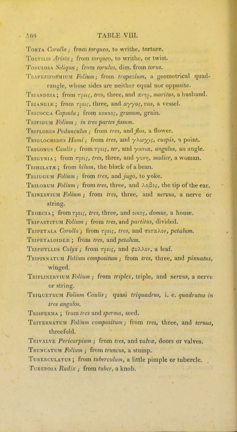 Torta Corolla ; from torqueo, to writhe, torture. Torti us Arista; from torqueo, to writhe, or twist. Torulosa Siliqua; from torulus, dim. from torus. Trape/.iformium Folium; from trapezium, a geometrical quad- rangle, whose sides are neither equal nor opposite. Tuiandria ; from f$ei$, tres, three, and avijj, maritus, a husband. Triangle; from r^sic, three, and ccyyo;,vas, a vessel. Tiucocca Capsula; from xokxgVj granum, grain. Tkifidum Folium; in tres partes fissum. Triflorus Pedunculus ; from tres, and Jios, a flower. Triglochidfs Hami; from tres, and y\wyj$, cuspis, a point. Trigonus Caul is ; from rgsi$, ter, and ycovja, angulus, an angle. Trigynia; from rp<;, /res, three, and yvvy, tnulicr, a woman. Trihilate; from hihim, the black of a bean. Trijugum Folium; from tres, ■a.n&jugo, to yoke. Trilobum Folium ; from tres, three, and \oj3o;, the tip of the ear. Trinervium Folium ; from tres, three, and nercws, a nerve or string. Tricecia; fromrfei;, tres, three, and oocof, domus, a house. Tripartitum Folium; from /res, and partitas, divided. Tripetala Corolla; from t^sjj, /res, and irsfaXov, petalum. Tripetaloide.*e ; from tres, and petalum. Triphyllus Calyx; from r^eif, and QuXXov, a leaf. Tripinnatum Folium compositum; from /res, three, and pinnatus, winged. Triplinervium Folium ; from triplex, triple, and nervus, a nerve or string. Triquetrum Folium Caulis; quasi triquadrus, i. e. quadratus in tres angulos. Trisperma ; from tres and sperma, seed. Triternatum Folium compositum; from tres, three, and tenuis, threefold. Trivalve Pericarpium ; from tres, and valva, doors or valves. Truncatum Folium ; from truncus, a stump. Tuuerculatus ; from tuberculum, a little pimple or tubercle. Tuberosa Radix ; from tuber, a knob.