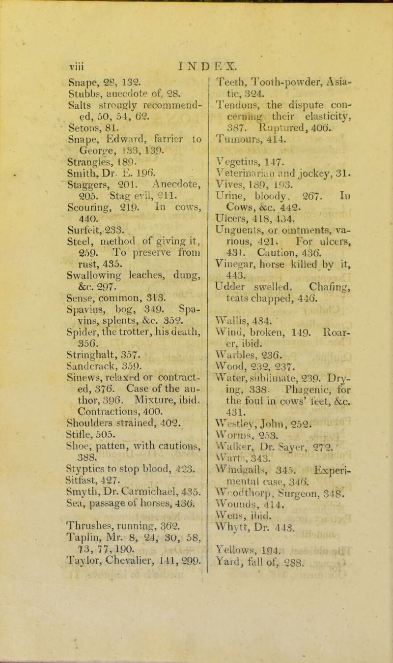 Snape, 132. Stubbf, anectiote of, 28. Salts strontjly recommend- ed, aO, 54, 02. Setons, 81. Snape, Kdward, farrier to Geor^-e, 183, 139. Strangles, 180. Smith, Dr. E. Wd Staggers, 201. Anecdote, 205. Stag- evii, 1311. Scouring, 219. In cows, 440.  Surfeit, 233. Steel, method of giving; it, 259. To preserve from rust, 435. Swallowing leaches, dung, &c. 297. Sense, conmion, 313. Spavins, bog, 349. Spa- vins, splents, &c. 352. Spider, the trotter, his death, 35G. Stringhalt, 357. Sand crack, 359. Sinews, relaxed or cont^'act- ed, 376. Case of the au- thor, 396. Mixture, ibid. Contractions, 400. Shoulders strained, 402. Stifle, 505. Shoe, patten, with cautions, 388. Styptics to stop blood, 423. Sittast, 427. Smyth, Dr. Carmichael, 435. Sea, passage of liorses, 430. Thrushes, running, 362. Taplin, Mr. 8, 24, 30, 58, 73, 77,190. Tavlor, Chevalier, 141, 299. Teeth, Tooth-powder, Asia- tic, 324. Tendons, the dispute con- cerning their elasticit}^ 387. Ruptured, 406. Tumours, 414. Vegetius, 147. Veterinririun and jockey, 31. Vives, 189, 193. Urine, bioody. 267. In Cows, &c. 442. Ulcers, 418, 434. Unguenls, or ointments, va- rious, 421. For ulcers, 431. Caution, 436. Vinegar, horse killed bv it, 443. Udder swelled. Cliafing, teats chapped, 446. Wallis, 434. Wind, broken, 149. Roar- er, ibid. Warbles, 236. Wood, 232, 237. Water, sublimate, 239. Dry- ing, 338- Phagenic, for the foul in cows' feet, &c. 431. Westley, John, 252. W()rn)s 2:^3. Walker, Dr. >ayer, 272.' Wart -, 343. Windgall>, 34.->. Experi- mental case, 346. W< o('thorp. Surgeon. 318. Wounds, 414. Wens, ibid. Wh) tt. Dr. 443. Yellows, 194. Yard, fall of, 288.