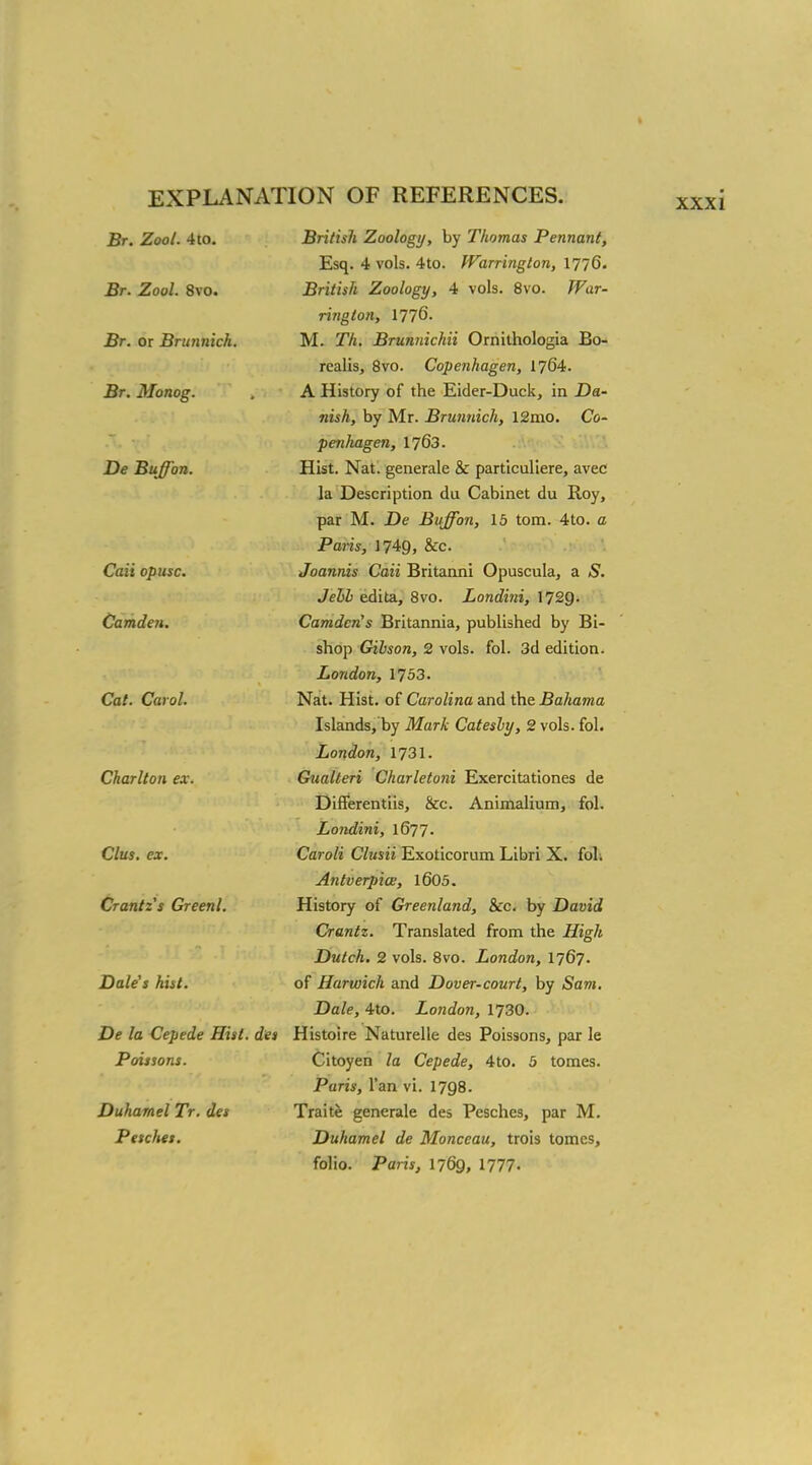 Br. Zool. 4 to. Br. Zool. 8vo. Br. or Brunnich. Br. Monog. De Buff on. Caii opusc. Camden. Cat. Carol. Charlton ex. Clus. ex. Crantz's Greenl. Dale's hist. De la Cepede Hist, des Poissons. Duharnel Tr. des Peschet. British Zoology, by Thomas Pennant, Esq. 4 vols. 4to. Warrington, I77G. British Zoology, 4 vols. 8vo. War- rington, 1776. M. Th. Brunnichii Ornithologia Bo- realis, 8vo. Copenhagen, 1764. A History of the Eider-Duck, in Da- nish, by Mr. Brunnich, 12mo. Co- penhagen, 1763. Hist. Nat. generale & particuliere, avec la Description du Cabinet du Roy, par M. De Buffon, 15 torn. 4to. a Paris, 1749, &c. Joannis Caii Britanni Opuscula, a S. Jehh edita, 8vo. Londini, \72Q. Camden's Britannia, published by Bi- shop Gibson, 2 vols. fol. 3d edition. London, 1753. Nat. Hist, of Carolina and the Bahama Islands, by Mark Cateshy, 2 vols. fol. London, 1731. Gualteri Charletoni Exercitationes de DifFerentiis, &c. Animalium, fol. Londini, 1677- Caroli Clusii Exoticorum Libri X. fol. Antverpice, 1605. History of Greenland, &c. by David Crantz. Translated from the High Dutch. 2 vols. 8vo. London, 1767. of Harwich and Dover-court, by Sam. Dale, 4to. London, 1730. Histoire Naturelle des Poissons, par le Citoyen la Cepede, 4to. 5 tomes. Paris, l'an vi. 1798. Traite generale des Peschcs, par M. Duharnel de Monceau, trois tomes, folio. Paris, 1769, 1777-