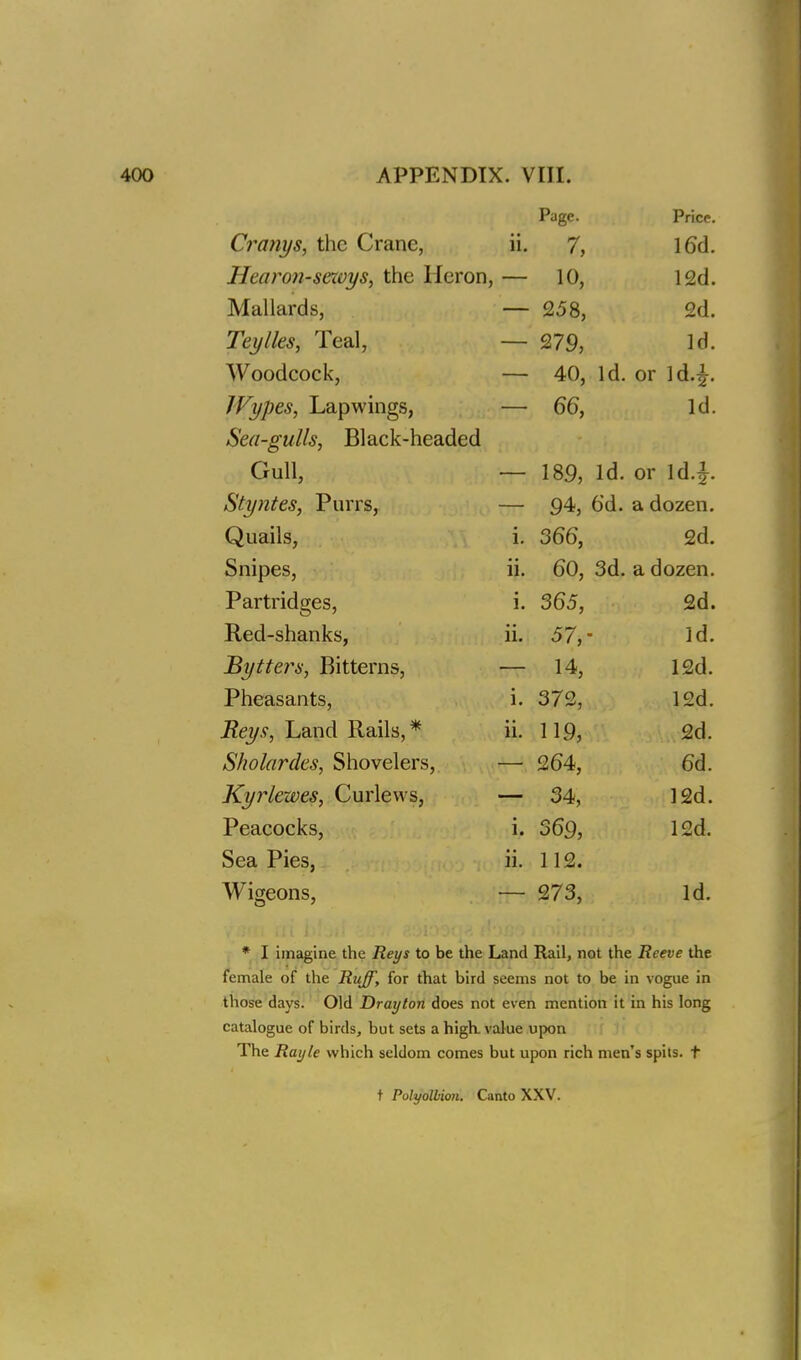 Pace. A I 1L-C* C?*a?ius, the Crane, ii. I6d. Hearon-sezvys, the Heron, 10, 12d. Mallards, _ 258, 2d. Tei/lles, Teal, 279, Id. Woodcock, 40, Id. or Id.A. JVypes, Lapwings, 66, Id. Sea-gulls, Black-headed Gull, 189, Id. or ld.£. Styntes, Purrs, Q4 6d. a dozen. Quails, i. 366, 2d. Snines ii. 60, 3d. a dozen. Partridges, i. 365, 2d. Red-shanks. ii. 57 - Id. Hut tern Rittprns 14 12d Pheasants, i. 372, 12d. Reys, Land Rails,* ii. 119, 2d. Sholardes, Shovelers, 264, 6d. Kyrlewes, Curlews, 34, 12d. Peacocks, i. 369, 12d. Sea Pies, ii. 112. Wigeons, 273, Id. * I imagine the Reys to be the Land Rail, not the Reeve the female of the Ruff, for that bird seems not to be in vogue in those days. Old Drayton does not even mention it in his long catalogue of birds, but sets a high, value upon The Rayle which seldom comes but upon rich men's spits, t t Polyolbion. Canto XXV.