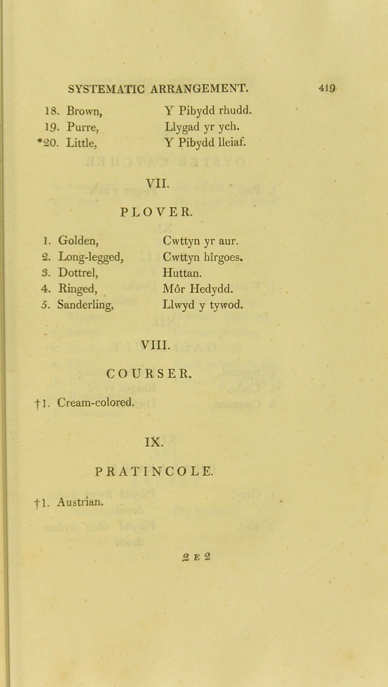 18. Brown, Y Pibydd rhudd. 19. Purre, Ltygad yr ych. *20. Little, Y Pibydd lleiaf. VII. PLOVER. I. Golden, Cwttyn yr aur. 2. Long-legged, Cwttyn hirgoes. 3. Dottrel, Huttan. 4. Ringed, M6r Hedydd. 5. Sanderling, Llwyd y tywod. VIII. COURSER, tl. Cream-colored. IX. PRATINCOLE. tl. Austrian. 2 e 2