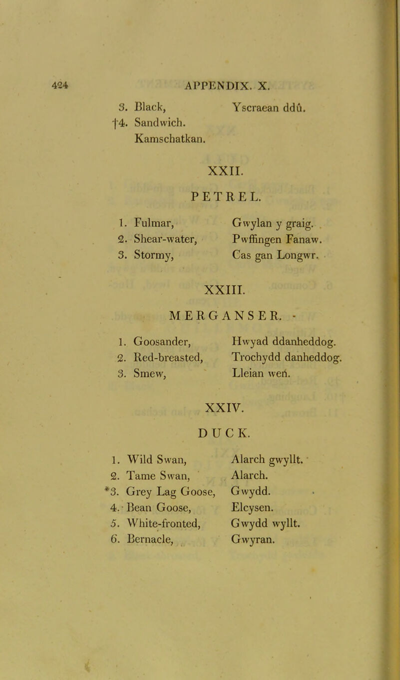3. Black, Yscraean ddu. f4. Sandwich. Kamschatkan. XXII. PETREL. 1. Fulmar, Gwylan y graig. 2. Shear-water, Pwffingen Fanaw. 3. Stormy, Cas gan Longwr. XXIII. MERGANSER. - 1. Goosander, Hwyad ddanheddog. 2. Red-breasted, Trochydd danheddog. 3. Smew, Lleian wen. XXIV. DUCK. 1. Wild Swan, Alarch gwyllt. 2. Tame Swan, Alarch. *3. Grey Lag Goose, Gwydd. 4. Bean Goose, Elcysen. 5. White-fronted, Gwydd wyllt. 6\ Bernacle, Gwyran.