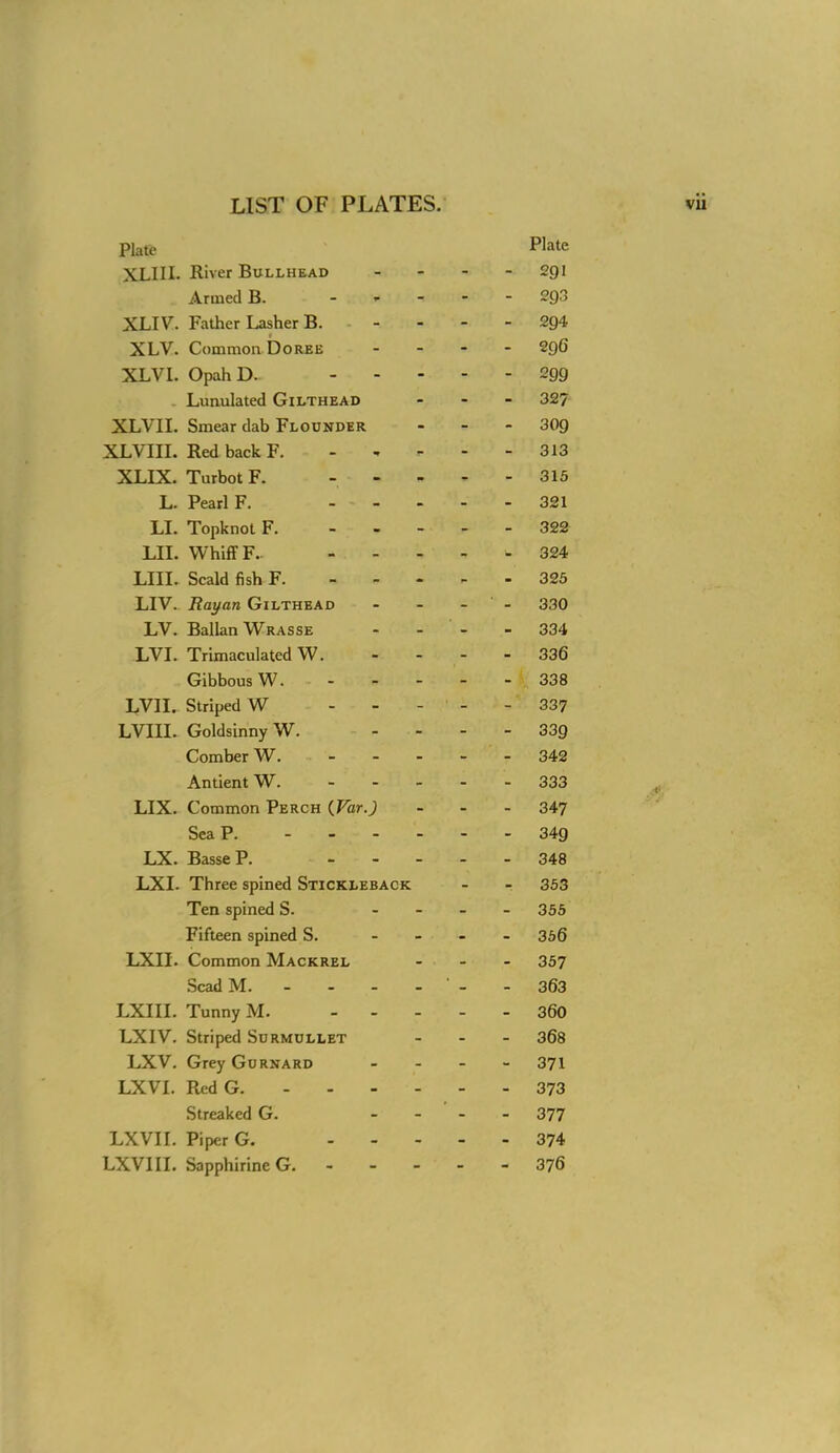 Plate Pl^t*^ XLIII. River Bullhead - - - - 291 Armed B. SgP, XLIV. Father Lasher B. - - - - 294 XLV. Common boREE - - - - 296 XLVl. Opah D. 299 . Lunulated Gilthead - - . 327 XLVII. Smear dab Flounder - - - 309 XLVIII. Red back F. - , - - - 313 XLIX. Turbot F. 315 L. Pearl F. 321 LI. Topknot F. 322 LII. WhiflFF.. 324 LIII. Scald fish F. 325 LIV. Rayan Gilthead - - - - 330 LV. Ballan Wrasse - - - - 334 LVI. Trimaculated W. - - - - 336 Gibbous W. 338 LVII. Striped W . ... - 337 LVIII. Goldsinny W. ... - 339 Comber W. 342 AntientW. 333 LIX. Common Perch {Var.) ... 347 Sea P. 349 LX. Basse P. 348 LXI. Three spined Stickleback - - 363 Ten spined S. - 355 Fifteen spined S. ... - 356 LXII. Common Mackrel - 357 Scad M. - - - - ■ - - 363 LXin. Tunny M 360 LXIV. Striped Surmullet ... 368 LXV. Grey Gurnard - - - - 371 LXVI. Red G. 373 Streaked G. - - - - 377 LXVII. Piper G. 374 LXVIIL SapphirineG. 376