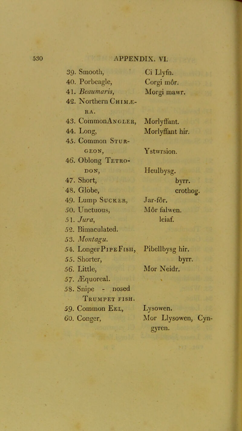 39. Smooth, 40. Porbeagle, 41. Beaumaris, 42. Northern CHiMiE- RA. 43. CommonANGLER, 44. Long, 45. Common Stur- geon, 46. Oblong Tetro- DON, 47. Short, 48. Globe, 49. Lump Sucker, 50. Unctuous, 51. Jura, 52. Bimaculated. 53. Montagu. 54. Longer Pipe Fish, 55. Shorter, 56. Little, 57. iEquoreal. 58. Snipe - nosed Trumpet fish. 59. Common Eel, 60. Conger, Ci Llyfn. Corgi m6r. Morgi mawr. MorlyfFant. MorlyfFant hir. Ystwrsion. Heulbysg. byrr. crothog. Jar-f6r. M6r falwen. leiaf. Pibellbysg hir. byrr. Mor Neidr. Lysowen. IVIor Llysowen, Cyn- gyren.