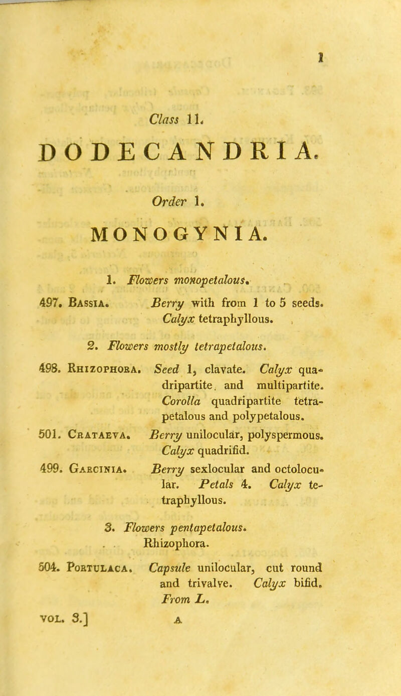 Class 11. DODECANDRIA. Order 1. MONOGYNIA. 1. Flowers motiopetalous, 497. Bassia. Berry with from 1 to 5 seeds. Calyx tetraphyllous. 2. flowers mostly tetrapetaloas. 498. Rhizophoea. Seed 1, clavate. Calyx qua- dripartite, and multipartite. Corolla quadripartite tetra- petalous and polypetalous. 501. Crataeva. Berry unilocular, polyspermous. Calyx quadrifid. 499. Gabcinia. Berry sexlocular and octolocu- lar. Petals 4. Calyx te- traphyllous. 3. Flowers pentapetalous* Rhizophora. 504. Pobtulaca. Capsule unilocular, cut round and trivalve. Calyx bifid. From L. VOL. 3.] A