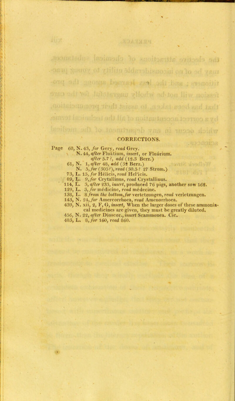 CORRECTIONS. Page 60, N. 43, fur Gery, read Grey. N. 44, ({fter Fludtium, insai, or Flu6rium. qfterS.7?, add (n.3 Berz.) 61, N. 1, qfter 48, arfrf (38 Berz.) N. 5, for (305 ?), read (30.5 ? 27 Strom.) 73, L. 15,/or H61icis, read Hel'jcis. 89, L. 9, for Crytallinus, read Crystallinus. 114, L. 3, after 233, insert, produced 76 pigs, another sow 162. 129, L. 3,/or medicine, read m^decine. 138, L. 8 from the bottom,for vertetzungen, read verletzungen. 143, N. 24,/or Amercorrhoea, read Araenorrhoea. 439, N. xii, 2, F, G, insert, When the larger doses of these ammonia- cal medicines arc given, they must be greatly diluted. 456, N. 22, qf'ter Dioscor., insert Scammonea. Cic. 483, L. 8, for 160, read 860.