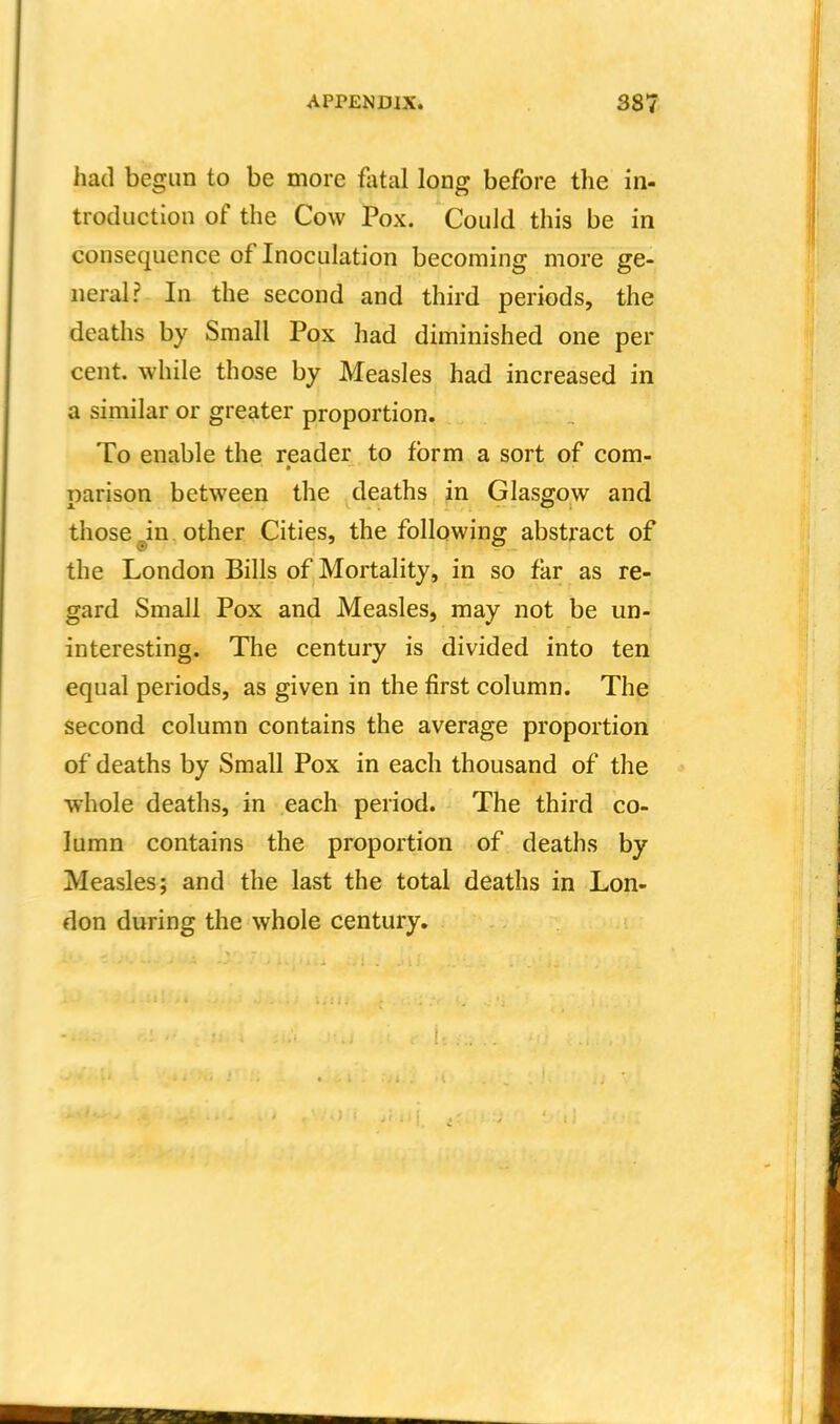 had begun to be more fatal long before the in- troduction of the Cow Pox. Could this be in consequence of Inoculation becoming more ge- neral? In the second and third periods, the deaths by Small Pox had diminished one per cent, while those by Measles had increased in a similar or greater proportion. To enable the reader to form a sort of com- parison between the deaths in Glasgow and those ^in. other Cities, the following abstract of the London Bills of Mortality, in so far as re- gard Small Pox and Measles, may not be un- interesting. The century is divided into ten equal periods, as given in the first column. The second column contains the average proportion of deaths by Small Pox in each thousand of the whole deaths, in each period. The third co- lumn contains the proportion of deaths by Measles; and the last the total deaths in Lon- don during the whole century.