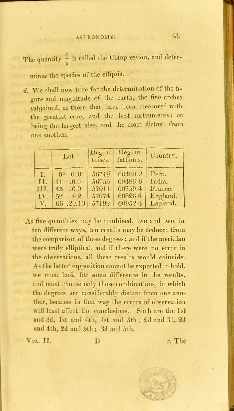 *rhe quantity - is called the Compression, and deter- mines the species of the ellipsis. W. We shall now take for the determination of the fi- gure and magnitude of the earth, the five arches subjoined, as those that have been measured with the o-reatest care, and the best instruments; as being the largest also, and the most distant from one another. Lat. Deg. in toises. Deg. in fathoms. Country, I. II. III. iv. V. 0° .0.0 11 .0.0 45 .0.0 52 .2.2 66 .20.10 50749' 56755 57011 57074 57192 604S0.2 60480.6 60759.4 60820.6 60952.4 Peru. India. France. England. Lapland. As five quantities may be combined, two and two, in ten different ways, ten results may be deduced from the comparison of these degrees; and if the meridian were truly elliptical, and if there were no error in the observations, all these results would coincide. As the latter supposition cannot be expected to hold, we must look for some difference in the results, and must choose only those combinations, in which the degrees are considerably distant from one ano- ther, because in that way the errors of observation will least affect the conclusions. Such are the 1st and 3d, 1st and 4th, 1st and 5th; 2d and 3d, 2d and 4-th, 2d and 5th ; 3d and 5th. Vol.. IT. D f. The