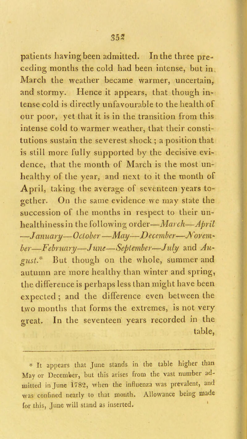 355 patients having been admitted. In the three pre- ceding months the cold had been intense, but in March the weather became warmer, uncertain, and stormy. Hence it appears, that though in- tense cold is directly unfavourable to the health of cur poor, yet that it is in the transition from this intense cold to warmer weather, that their consti- tutions sustain the severest shock; a position that is still more fully supported by the decisive evi- dence, that the month of March is the most un- healthy of the year, and next to it the month of April, taking the average of seventeen years to- gether. On the same evidence we may state the succession of the months in respect to their un- healthinessin the following order—March—Jpril —January—October—May—December—JV^ovem- ber—February—June—September—July and Au- gust.'^ But though on the whole, summer and autumn are more healthy than winter and spring, the difference is perhaps less than might have been expected ; and the difference even between the two months that forms the extremes, is not very great. In the seventeen years recorded in the table, It appears that June stands in the table higher than May or December, but this arises from the vast number ad- milted in June 1782, M'hen the influenza was prevalent, and was confined nearly to that month. Allowance being made for this, June will stand as inserted. '