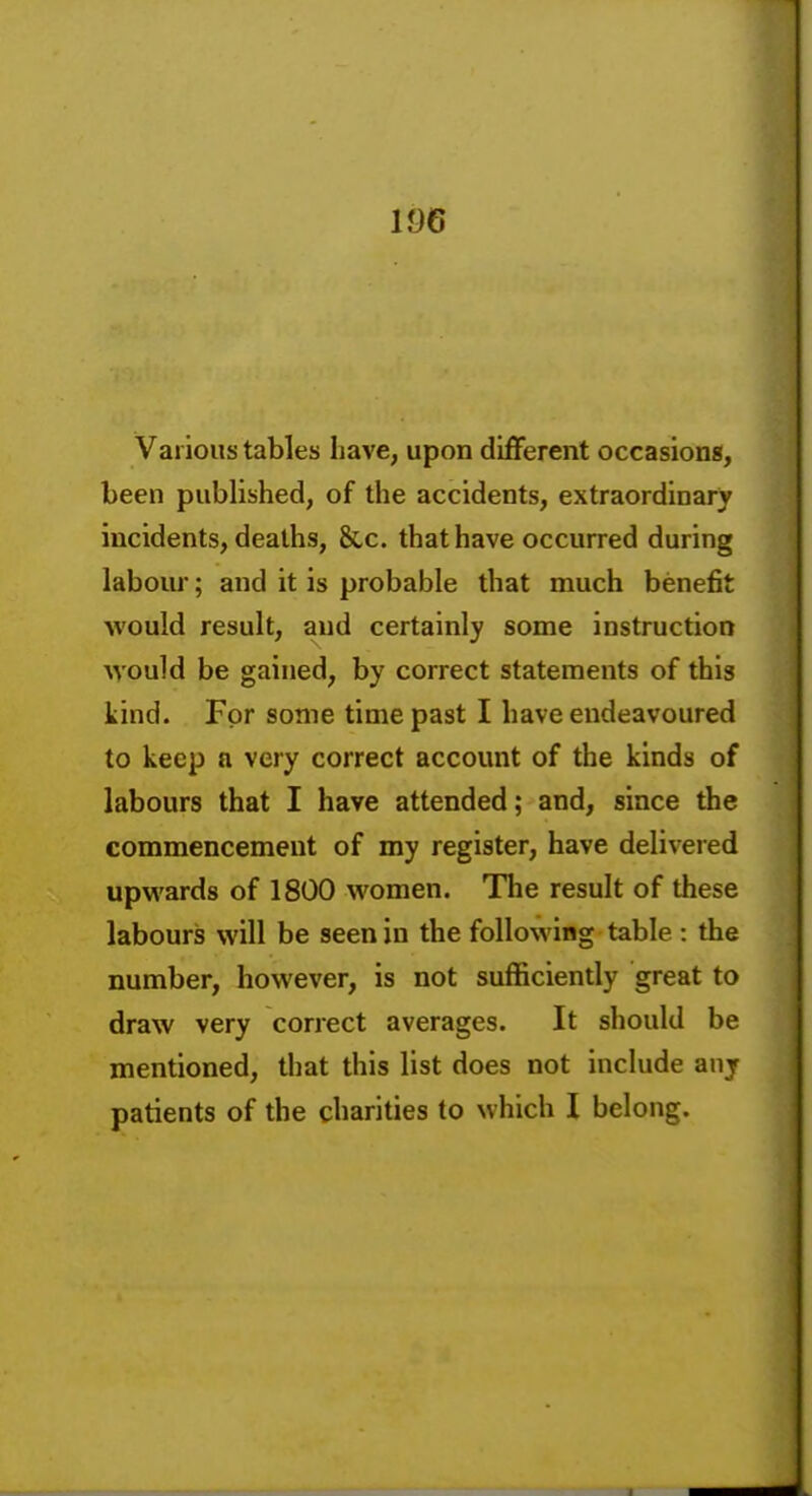 Various tables have, upon diflferent occasions, been published, of the accidents, extraordinary incidents, deaths, 8lc. that have occurred during labour; and it is probable that much benefit would result, and certainly some instruction would be gained, by correct statements of this kind. For some time past I have endeavoured to keep a very correct account of the kinds of labours that I have attended; and, since the commencement of my register, have delivered upwards of 1800 women. The result of these labours will be seen in the following table : the number, however, is not sufficiently great to draw very correct averages. It should be mentioned, that this list does not include any patients of the charities to which I belong.