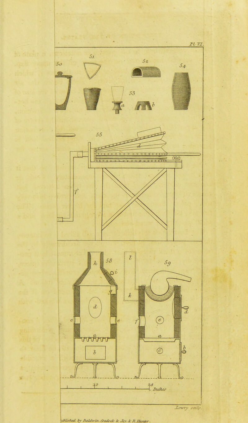 tilMed, by BtUdn-in. Chulnijc A Jiy, i- KJJiuua-.