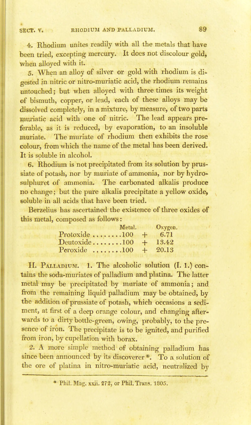 4. Rhodium unites readily with all the metals that have been tried, excepting mercury. It does not discolour gold, when alloyed with it. 5. When an alloy of silver or gold with rhodium is di- gested in nitric or nitro-muriatic acid, the rhodium remains untouched; but when alloyed with three times its weight of bismuth, copper, or lead, each of these alloys may be dissolved completely, in a mixture, by measure, of two parts muriatic acid with one of nitric. The lead appears pre- ferable, as it is reduced, by evaporation, to an insoluble muriate. The muriate of rhodium then exhibits the rose colour, from which the name of the metal has been derived. It is soluble in alcohol. 6. Rhodium is not precipitated from its solution by pnis- siate of potash, nor by muriate of ammonia, nor by hydro- sulphuret of ammonia. The carbonated alkalis produce no change; but the pure alkalis precipitate a yellow oxide, soluble in all acids that have been tried. Berzelius has ascertained the existence of three oxides of this metal, composed as follows: Metal. Oxygen. Protoxide 100 + 6.71 Deutoxide 100 + 13.42 Peroxide 100 + 20.13 II. Palladium. 1. The alcoholic solution (I. 1.) con- tains the soda-muriates of palladium and platina. The latter metal may be precipitated by muriate of ammonia; and from the remaining liquid palladium may be obtained, by the addition of prussiate of potash, which occasions a sedi- ment, at first of a deep orange colour, and changing after- wards to a dirty bottle-green, owing, probably, to the pre- sence of iron. The precipitate is to be ignited, and purified from iron, by cupellation with borax. 2. A more simple method of obtaining palladium has since been announced by its discoverer *. To a solution of the ore of platina in nitro-mmiatic acid, neutialized by * Phil. Mag. xxii. 272, or Phil. Trans. 1805.