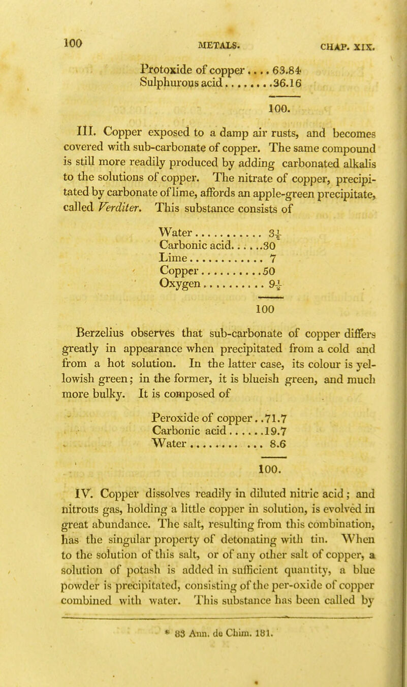 Protoxide of copper.... 63.84? Sulphurous acid 36.16 100. III. Copper exposed to a damp air rusts, and becomes covered with sub-carbonate of copper. The same compoimd is still more readily produced by adding carbonated alkalis to the solutions of copper. The nitrate of copper, precipi- tated by carbonate of lime, affords an apple-green precipitate, called Verditer. This substance consists of Water 3^ Carbonic acid 30 Lime 7 Copper 50 Oxygen 9-]- 100 Berzelius observes that sub-carbonate of copper differs greatly in appearance when precipitated from a cold and from a hot solution. In the latter case, its colour is yel- lowish green; in the former, it is blueish green, and much more bulky. It is composed of Peroxide of copper. .71.7 Cai'bonic acid 19.7 Water 8.6 100. IV. Copper dissolves readily in diluted nitric acid ; and nitrous gas, holding a little copper in solution, is evolved in great abundance. The salt, resulting from this combination, has the singular property of detonating with tin. When to the solution of this salt, or of any other salt of copper, a solution of potash is added in sufficient quantity, a blue powder is precipitated, consisting of the per-oxide of copper combined with water. This substance has been called by « 83 Ann. de Cliim. 181.