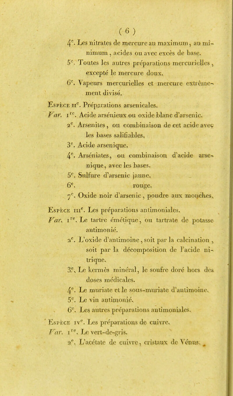 4- Les nitrates de mercure au maximum, au mi- nimum , acides ou avec exces de base. 5C. Toutes les autres preparations mercurielles , excepte le mercure doux, 6°. Vapeurs mercurielles et mercure exti6me-> ment divise. Espece nc. Preparations arsenicales. Var. irc. Acide arsenieux ou oxide blanc d'arsenic. 2°. Arsenites, ou combinaison de cet acide avec les bases salifiables, 3C. Acide arsenique. 4°. Arseniates, ou combinaison d'acide arse^ nique, avec les bases. 5C. Sulfure d'arsenic jaune. 6C. rouge. *f. Oxide noir d'arsenic, poudre aux mouches.. Espece mc. Les preparations antimoniales. Var. ire- Le tartre emetique, ou tartrate de potasse antimonie'. 3e. L'oxide d'antimoine, soit par la calcination , soit par la decomposition de l'acide ni- trique. 3er Le kermcs mineral, le soufrc dore bors de& doses medicales. 4°. Le muriate ct le sous-muriate d'antimoine. 5C. Le vin antimonie. 6°. Les autres preparations antimoniales. Espece ivc. Les preparations de cuivre, Var. ire, Le verl-de-gris. a°. L'acetalc de cuivre, cristaux dc Venus. g