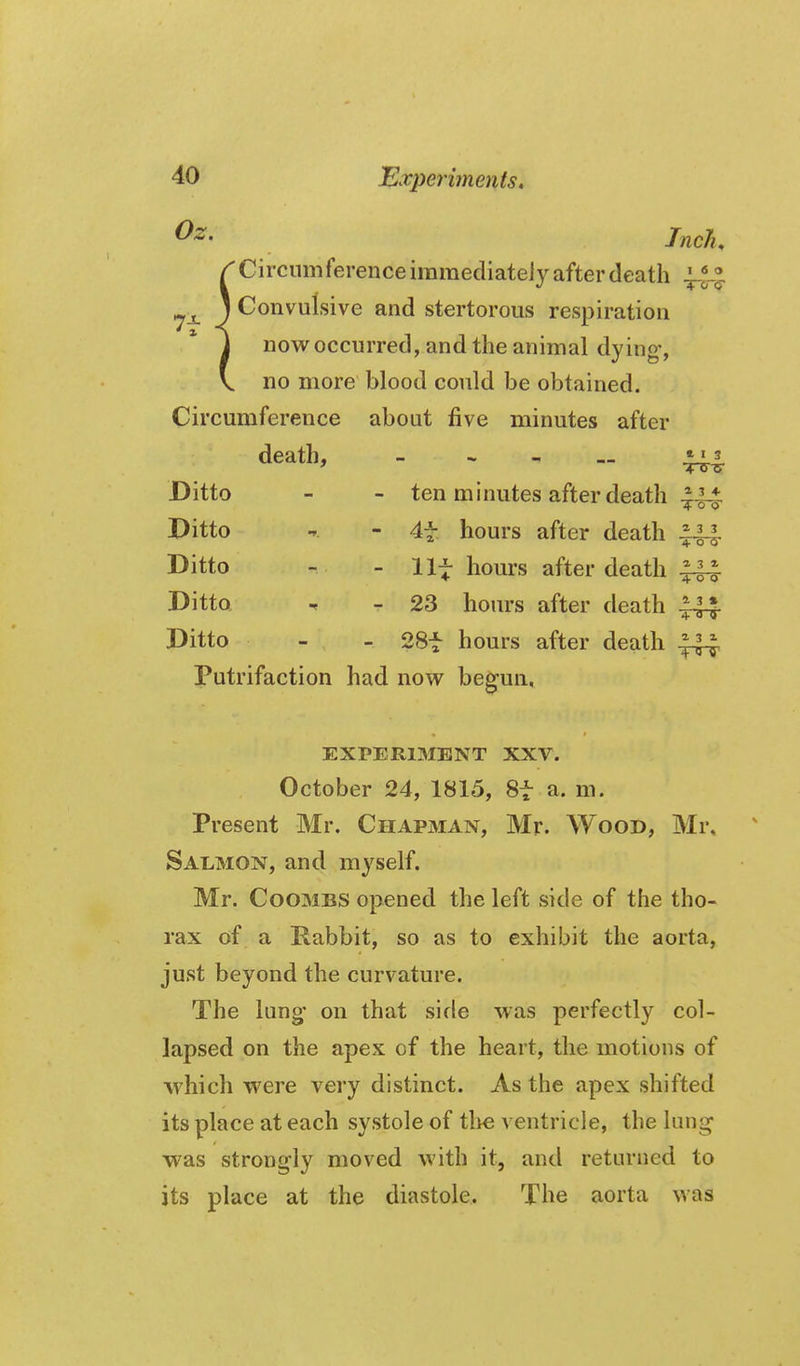 \ 6 ly IncJi, r Circumference immediate]}^ after death ) Convulsive and stertorous respiration j now occurred, and the animal dying', V no more blood could be obtained. Circumference about five minutes after death, » I 3 Ditto - - ten minutes after death 4-0 0 Ditto •» - 4t hours after death ^44. Ditto - - lit hours after death ^ Ditto , - 23 hours after death ^ Ditto - - 28t hours after death Putrifaction had now begun, EXPERIMENT XXV. October 24, 1815, Sf a. m. Present Mr. Chapman, Mr. Wood, Mr, Sal,mon, and myself. Mr. Coombs opened the left side of the tho- rax of a Rabbit, so as to exhibit the aorta, just beyond the curvature. The lung* on that side was perfectly col- lapsed on the apex of the heart, the motions of which were very distinct. As the apex shifted its place at each systole of tl>e ventricle, the lung was strongly moved with it, and returned to its place at the diastole. The aorta was