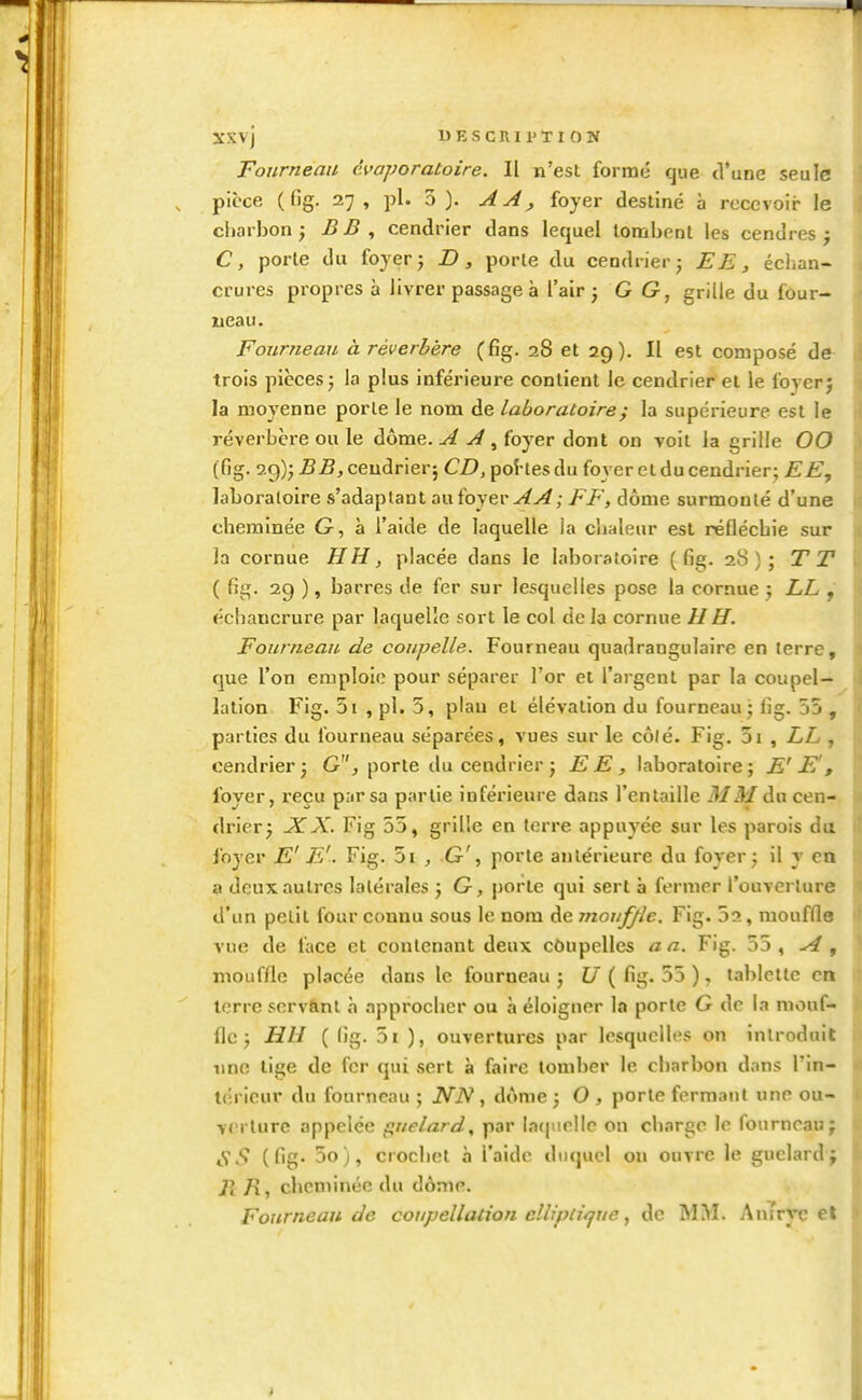 XSVj DESCRIPTION Fourneau cvaporatoire. Il n'est formé que d'une seule pièce (fig. 27, pl. 33. AA, foyer destiné à recevoir le charbon ; B B ^ cendrier dans lequel tombent les cendres j C, porte du foyer j D, porte du cendrier; EE, échan- crures propres à livrer passage à l'air ; G G, grille du four- ueau. Fourneau à réverbère (fig. 28 et 29). Il est composé de- trois pièces; la plus inférieure contient le cendrier et le foyerj la moyenne porte le nom de laboratoire ; la supérieure est le réverbère ou le dôme. A A , foyer dont on voit la grille 00 (fig. 29); cendrier; CD, poî-tesdu foyer et du cendrier ; EE, laboratoire «'adaptant au foyer v/y^; FF, dôme surmonté d'une cheminée G, à l'aide de laquelle la chaleur est refléchie sur la cornue HH, placée dans le laboratoire (fig. 28); TT ( fig. 29 ), barres de fer sur lesquelles pose la cornue ; LL échancrure par laquelle sort le col de la cornue H H. Fourneau de coupelle. Fourneau quadrangulaire en terre, que l'on emploie pour séparer l'or et l'argent par la coupel- lation Fig. 5i , pl. 5, plan et élévation du fourneau ; fig. 55 , parties du fourneau séparées, vues sur le côlé- Fig. 3i , LL , cendrier; Gj porte du cendrier ; EE, laboratoire; E'E', foyer, reçu par sa partie inférieure dans l'entaille MM du cen-, drier; -STA'. Fig 55, grille en terre appuyée sur les parois da foyer E' E'. Fig. 5i , G', porte antérieure du foyer; il y en a deux autres latérales ; G, porte qui sert à fermer l'ouverture d'un petit four connu sous le nom de motifjle. Fig. 52, moufdo vue de l'ace et contenant deux côupelles an. Fig. 55 , , mouffle placée dans le fourneau ; U ( fig. 55 ), tablette en terre servant h approcher ou à éloigner la porte G de la mouf- fie; HU ( fig. 5i ), ouvertures par lesquelles on introduit imc lige de fer qui sert à faire tomber le charbon dans l'in- térieur du fourneau ; NN , dôme ; O , porte fermant une ou- verture appelée t^uelard, par la(|iirlle on charge le fourneau j iS.*» (fig- 5o), crochet à l'aide duquel on ouvre le guelardj Jî K, cheminée du dôme. Fourneau de coupellation ellipii/fue, de MM. AnTryc el