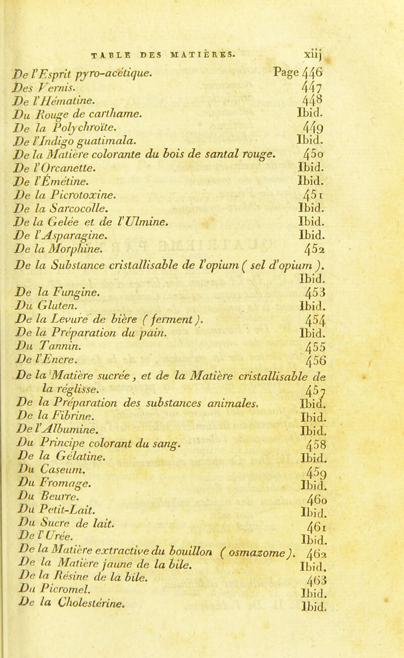 De VEsprit pyro-acétique. Page 446 î)es Vernis. 447 De ÏHématine. 44^ Du Rouge de carthame. Ibid. De la Poljchroïte. 449 De l'Indigo guatimala. Ibid. De la Matière colorante du bois de santal rouge. 4^° De VOrcanette. Ibid. De ÏÉmétine. Ibid. De la Picrotoxine. 451 De la Sarcocolle. Ibid. De la Gelée et de l'Ulmine. Ibid. De V Asparagine. Ibid. De la Morphine. 4^2 De la Substance ciistallisable de l'opium ( sel d'opium ). Ibid. De la Fungine. 453 Du Gluten. Ibid. De la Levure de bière ( jeiment ). 4^4 De la Préparation du pain. Ibid. Du Tannin. 455 De l'Encre. 456 De la Matière sucrée, et de la Matière cristallisable de la réglisse. 45? De la Préparation des substances animales. Ibid. De la Fibrine. Ibid. De l'Albumine. Ibid. Du Principe colorant du sang. 4 58 De la Gélatine. Ibid. Du Caseum. 45g Du Fromage. Ibid. Du BeuiTe. 4g0 Du Petit-Lait. Ibid. Du Sucre de lait. De V Urée. Ibjd JJe la Matière extractwe du bouillon ( osmazome). 462 De la Matière jaune de la bile. Ibid. De la Résine de la bile. 4^3 Du Picromel. Thid De la Cholestérine. Ibid.