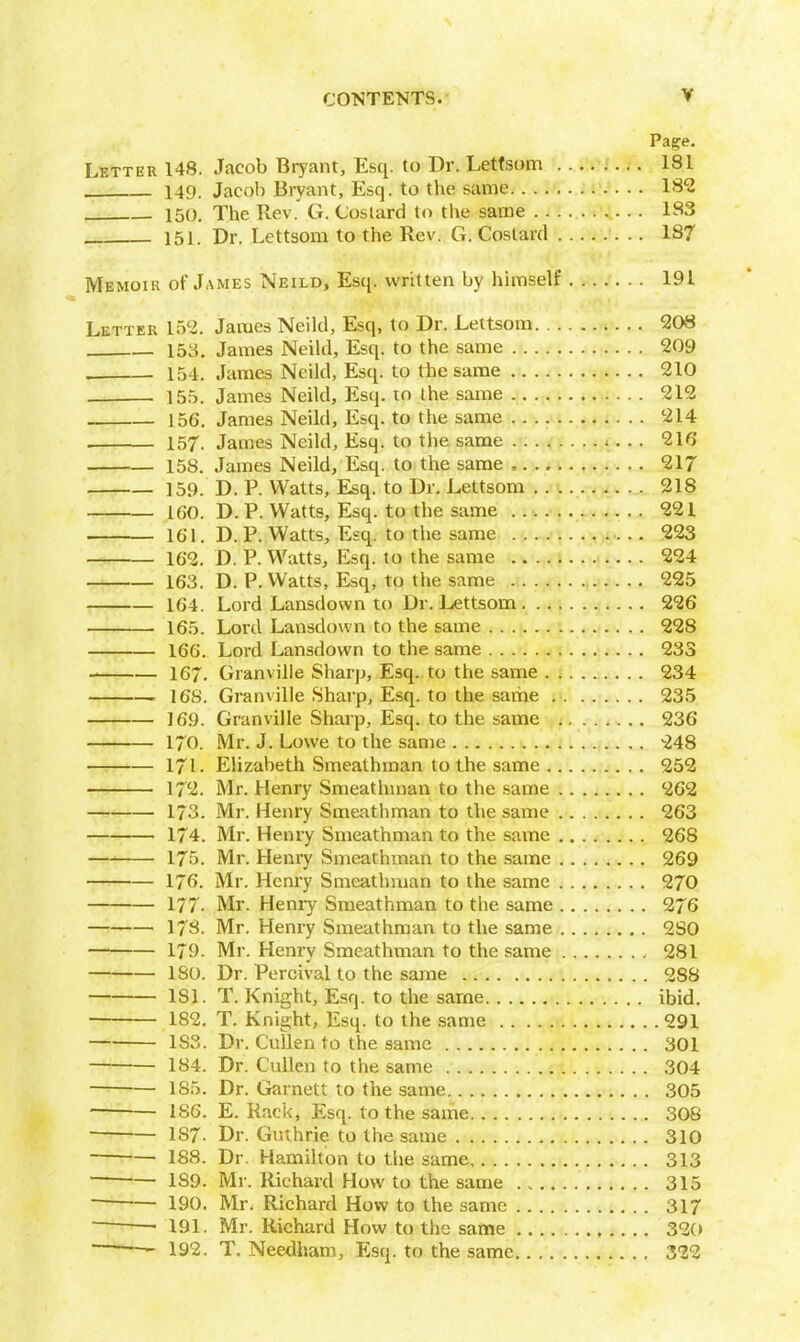 Page. Lbtter 148. Jacob Bryant, Esq. to Dr. Lettsotn ,. ... 181 149. Jacob Bryant, Esq. to the same 18*2 ^ 150, The Rev.' G. Costard to the same . .. 183 151. Dr. Lettsom to the Rev. G. Costard ... y.'. .. 187 Memoir of James Neild, Esq. written by himself 191 Letter 15'2. James Neild, Esq, to Dr. Lettsom 208 153. James Neild, Esq. to the same 209 . 154. James Neild, Esq. to the same 210 15.5. James Neild, Esq. to the same 212 156. James Neild, Esq. to the same 214 . 157. James Neild, Esq. to the same ;. . . 216' 158. James Neild, Esq. to the same , 217 159. D. P. Watts, Esq. to Dr. Lettsom 218 IGO. D.P. Watts, Esq. to the same 221 161. D.P. Watts, Esq. to the same 223 162. D. P. Watts, Esq. to the same .» .,,>. ...(._... 224 163. D. P. Watts, Esq, to the same ...... .. 225 164. Lord Lansdown to Dr. Lettsom 226 165. Lord Lansdown to the same 228 166. Lord Lansdown to the same 233 167. Granville Sharp, Esq. to the same 234 168. Granville Sharp, Esq. to the same 235 169. Granville Sharp, Esq. to the same 236 170. Mr. J. Lowe to the same 248 171. Ehzabeth Smeathman to the same 252 172. Mr. Henry Smeathman to the same 262 —r 173. Mr. Henry Smeathman to the same 263 174. Mr. Henry Smeathman to the same 268 175. Mr. Henry Smeathman to the .same 269 — 176. Mr. Hcm-y Smeathman to the same 270 177. Mr. Henry Smeathman to the same 276 ■ 178. Mr. Henry Smeathman to the same 2S0 179. Mr. Henry Smeathman to the same 281 ISO. Dr. Percival to the same 288 181. T. Knight, Esq. to the sarne ibid. 182. T. Knight, Esq. to the same 291 183. Dr. Cullen to the same 301 — 184. Dr. Cullen to the same 304 185. Dr. Garnett to the same 305 186. E. Rack, Esq. to the same 308 187. Dr. Guthrie to the same 310 188. Dr. Hamilton to the same, 313 189. Mr. Richard How to the same 315 190. Mr. Richard How to the same 317 ■ 191. Mr. Richard How to the same 320 -— 192. T. Needham, Esq. to the same 322