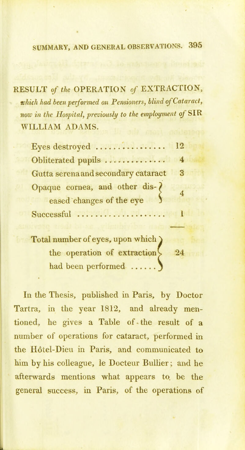 RESULT of the OPERATION of EXTRACTION, which had been performed on Pensioners, blind of Cataract, now in the Hospital, previously to the employment of SIR WILLIAM ADAMS. Eyes destroyed 12 Obliterated pupils 4 Gutta serena and secondary cataract 3 Opaque cornea, and other dis- eased changes of the eye Successful 1 Total number of eyes, upon which J the operation of extractions 24 had been performed j * In the Thesis, published in Paris, by Doctor Tartra, in the year 1812, and already men- tioned, he gives a Table of-the result of a number of operations for cataract, performed in the Hdtel-Dieu in Paris, and communicated to him by his colleague, le Docteur Bullier; and he afterwards mentions what appears to be the general success, in Paris, of the operations of