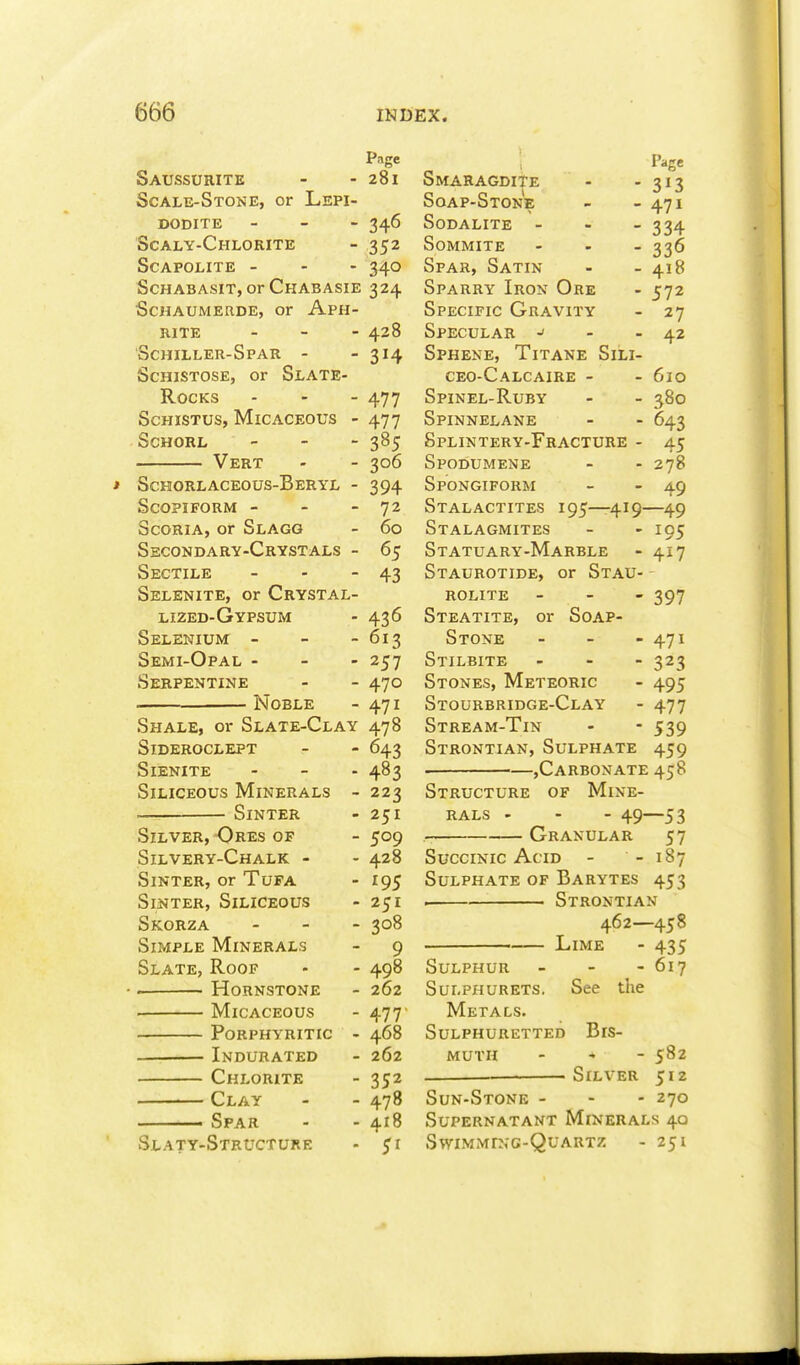 P.ge Saussurite 281 Scale-Stone, or Lepi- DODITE - 346 Scaly-Chlorite 352 SCAPOLITE - - - 340 Schabasit, or Chabasie 324 SCHAUMERDE, or APH- RITE . - - 428 Schiller-Spar - 3H Schistose, or Slate- Rocks 477 ScHisTus, Micaceous - 477 Schorl _ _ - 385 Vert 306 Schorlaceous-Beryl - 394 SCOPIFORM - - - 72 Scoria, or Slagg 60 Secondary-Crystals - Sectile - 43 Selenite, or Crystal- lized-Gypsum 436 Selenium - - - 613 Semi-Opal - 257 Serpentine 470 Noble 471 Shale, or Slate-Clay 478 SiDEROCLEPT 643 Sienite 483 Siliceous Minerals - 223 —■ Sinter 251 Silver, Ores of 509 Silvery-Chalk - 428 Sinter, or Tufa 195 Sinter, Siliceous 251 Skorza - 308 Simple Minerals 9 Slate, Roof 498 Hornstone 262 . Micaceous 477 Porphyritic - 468 Indurated 262 Chlorite 352 Clay 478 Spar 418 Slaty-Structure Smaragdite - - 313 Soap-Stone - - 471 Sodalite - 334 Sommite - 336 Spar, Satin - - 418 Sparry Iron Ore - 572 Specific Gravity - 27 Specular •> - - 42 Sphene, Titane Sili- ceo-Calcaire - - 610 Spinel-Ruby - - 580 Spinnelane - - 643 Splintery-Fracture - 45 Spodumene - - 278 Spongiform - - 49 Stalactites 195—419—49 Stalagmites - - 195 Statuary-Marble - 417 Staurotide, or Stau- rolite - 397 Steatite, or Soap- Stone - - - 471 Stilbite - 323 Stones, Meteoric - 495 Stourbridge-Clay - 477 Stream-Tin - - 539 Strontian, Sulphate 459 ,Carbonate 458 Structure of Mine- rals - - - 49—53 Granular 57 Succinic Acid - - 187 Sulphate of Barytes 453 . Strontian 462—458 Lime - 435 Sulphur - - - 617 Sulphurets. See the Metals. Sulphuretted Bis- muth - * - 582 Silver 512 Sun-Stonk - - - 270 Supernatant Minerals 40 Swimming-Quartz: - 251