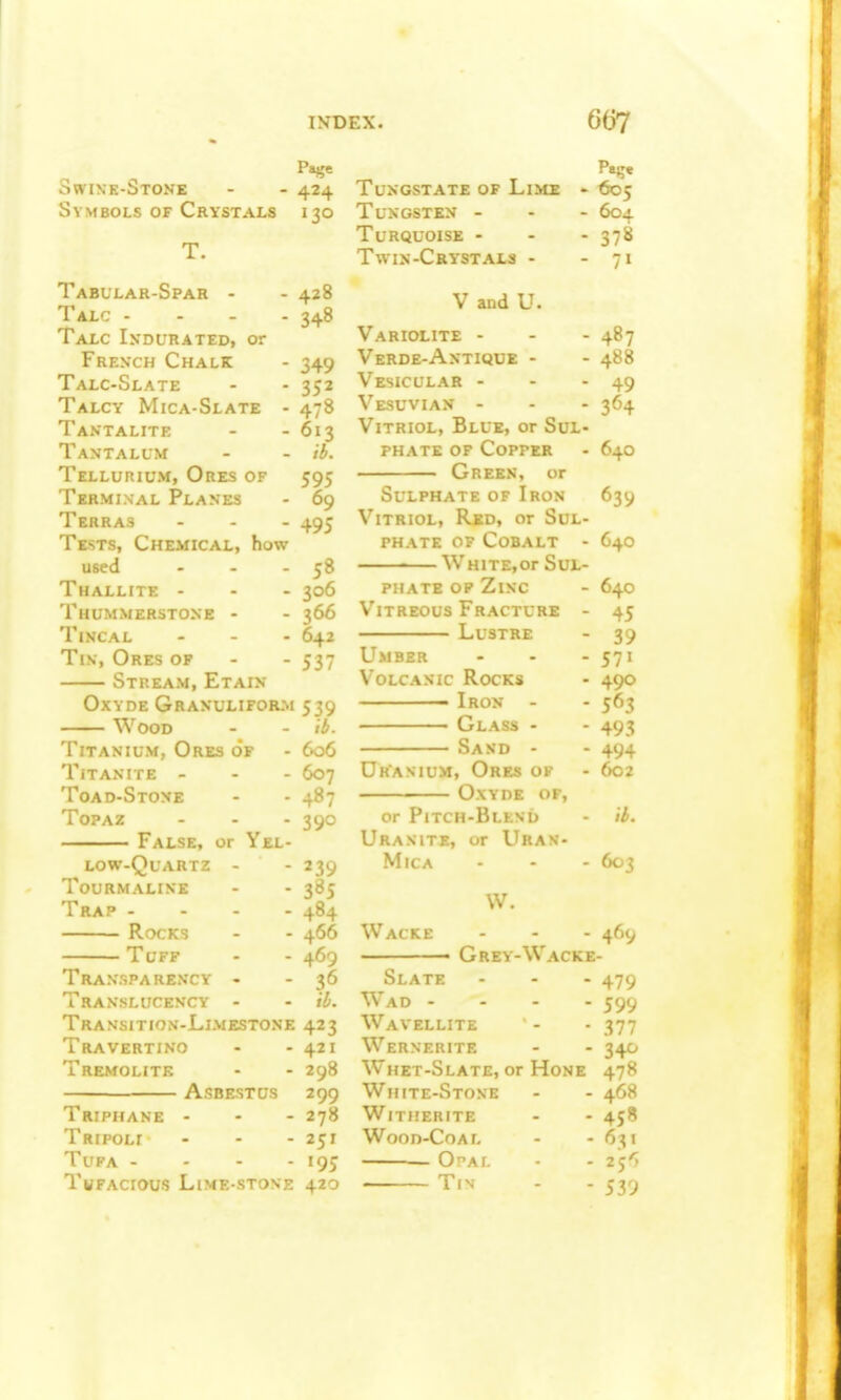 Swixe-Stone Symbols of Crystals T. Page 424 130 Tabular-Spar - - 428 Talc .... 348 Talc Ixdurated, or Frenxh Chalk - 349 Talc-Slate - - 352 Talcy Mica-Slate - 478 Tantalite - - 613 Tantalum - - ib. Tellurium, Ores of 595 Terminal Planes - 69 Terras - - - 495 Tests, Chemical, how used - - - 58 Thallite - - - 306 Thummerstone - - 366 Tincal ... 642 TiK, Ores of - - 537 Stream, Etain Oxyde Granuliform 539 Wood - - ib. Titanium, Ores of - 606 TiTANITE - - - 607 Toad-Stone - - 487 Topaz - - - 390 False, or Yel- low-Quartz - - 239 Tourmaline - - 385 Trap ... - 484 Rocks - - 466 Tuff - - 469 Transparency - - 3^ Tran.slucency - - ib. Transition-Limestone 423 Travertino - - 421 Tremolitk - - 298 Asbestos Triphane - Tripoli Tufa ... Twfacious Lime-stone 420 299 278 251 195 Tuxgstate of Lime - Tungsten - . - Turquoise - Twin-Crystals - V and U. Variolite - Verde-Antique - Vesicular - Vesuvian - Vitriol, Blue, or Sul- phate of Copper Green, or Sulphate of Iron Vitriol, Red, or Sul- phate OF Cobalt - WaiTEjor Sul- phate op Zinc Vitreous Fracture Lustre Umber Volcanic Rocks - Iron - • Glass - Sand - Uranium, Ores of Oxyde of, or Pitch-Blesd Uranite, or Uran- MlCA 605 604 378 487 488 49 364 640 639 O40 640 45 39 571 490 563 493 494 602 ib. - 603 W. Wacke Grey-Wacke- 469 Slate Wad - . - . Wavellite Wernerite Whet-Slate, or Hone White-Stone Witherite Woon-CoAL Opal TtN 479 599 377 34^ 478 - 468 - 458 - 63! - 25^5 - 539