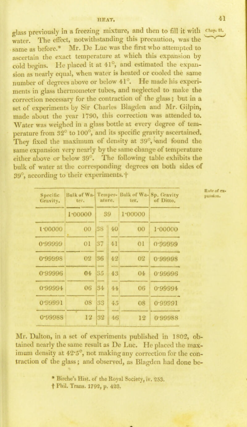 glass previously in a freezing mixture, and then to fill it with water. The effect, notwithstanding this precaution, was the same as before.* Mr. De Luc was the first who attempted to ascertain the exact temperature at which this expansion by cold begins. He placed it at 41°, and estimated the expan- sion as nearly equal, when water is heated or cooled the same number of degrees above or below 41°. He made his experi- ments in glass thermometer tubes, and neglected to make the correction necessary for the contraction of the glass; but in a set of experiments by Sir Charles Blagden and Mr. Gilpin, made about the year 1790, this correction was attended to. Water was weighed in a glass bottle at every degree of tem- perature from 32° to 100°, and its specific gravity ascertained. They fixed the maximum of density at 39°, '«and found the same expansion very nearly by the same change of temperature either above or below 39°. The following table exhibits the bulk of water at the corresponding degrees on both sides of 39°, according to their experiments.f Specific (Jravily. Bulk of Wa- ter. Temper- ature. Uulk of Wa- ter. Sp. flravily of Ditto. 1-00000 39 1-00000 i -ooooo 00 38 40 00 1 -ooooo 0-99999 01 37 , 41 01 099999 0-99998 02 36 42 02 099998 0-99996 04 35 43 04 099996 0-99994 06 34 H 06 099994 0*99991 08 33 4.', 08 099991 0-99988 12 32 46 12 ! 0 99988 fl ifr nf n. pinwkou. Mr. Dalton, in a set of experiments published in 1802, ob- tained nearly the same result as De Luc. He placed the max- imum density at 42-5°, not making any correction for the con- traction of the glass; and observed, as Blagden had done bc- • Birche's Hist, of the Royal Society, iv. 253. t Phil. Trails. 1792, p. 428.