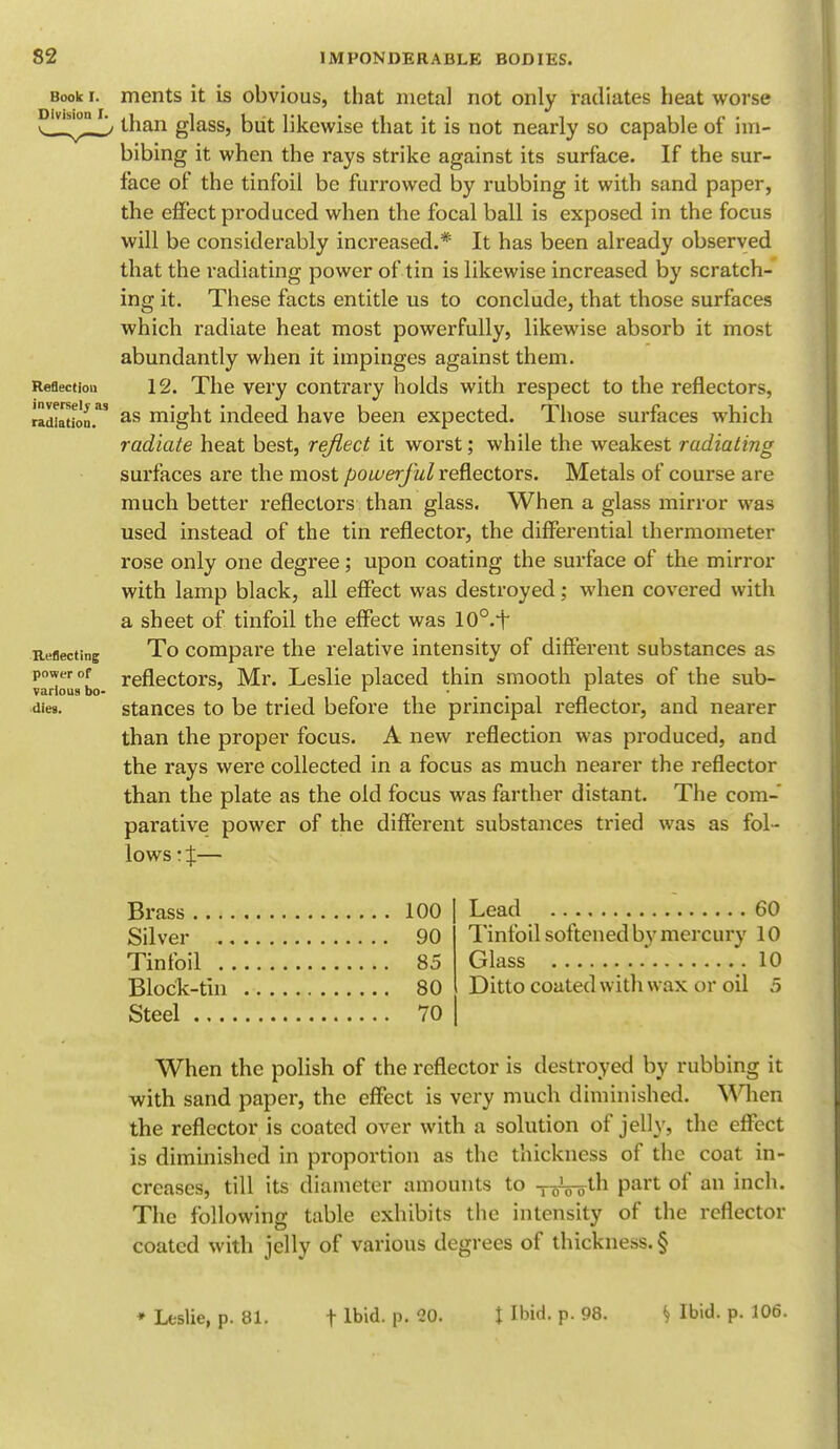 Book r. ments it is obvious, that metal not only radiates heat worse ^ v.sioa tjian g]asg} likewise that it is not nearly so capable of im- bibing it when the rays strike against its surface. If the sur- face of the tinfoil be furrowed by rubbing it with sand paper, the effect produced when the focal ball is exposed in the focus will be considerably increased.* It has been already observed that the radiating power of tin is likewise increased by scratch- ing it. These facts entitle us to conclude, that those surfaces which radiate heat most powerfully, likewise absorb it most abundantly when it impinges against them. Reflection 12. The very contrary holds with respect to the reflectors, rad!auoD.a' as might indeed have been expected. Those surfaces which radiate heat best, reflect it worst; while the weakest radiating surfaces are the most powerful reflectors. Metals of course are much better reflectors than glass. When a glass mirror was used instead of the tin reflector, the differential thermometer rose only one degree; upon coating the surface of the mirror with lamp black, all effect was destroyed; when covered with a sheet of tinfoil the effect was 10°.t Reflecting To compare the relative intensity of different substances as power of reflectors, Mr. Leslie placed thin smooth plates of the sub- various bo- ' /• i ' • • i n dies. stances to be tried before the principal reflector, and nearer than the proper focus. A new reflection was produced, and the rays were collected in a focus as much nearer the reflector than the plate as the old focus was farther distant. The com- parative power of the different substances tried was as fol- lows : %— Brass 100 Silver 90 Tinfoil 85 Block-tin 80 Steel 70 Lead 60 Tinfoil softened by mercury 10 Glass : 10 Ditto coated with wax or oil 5 When the polish of the reflector is destroyed by rubbing it with sand paper, the effect is very much diminished. When the reflector is coated over with a solution of jelly, the effect is diminished in proportion as the thickness of the coat in- creases, till its diameter amounts to ToVotn Part °f an mcn- The following table exhibits the intensity of the reflector coated with jelly of various degrees of thickness. § * Leslie, p. 81. f Ibid. p. CO. J Ibid. p. 98. Ubid. p. 106.